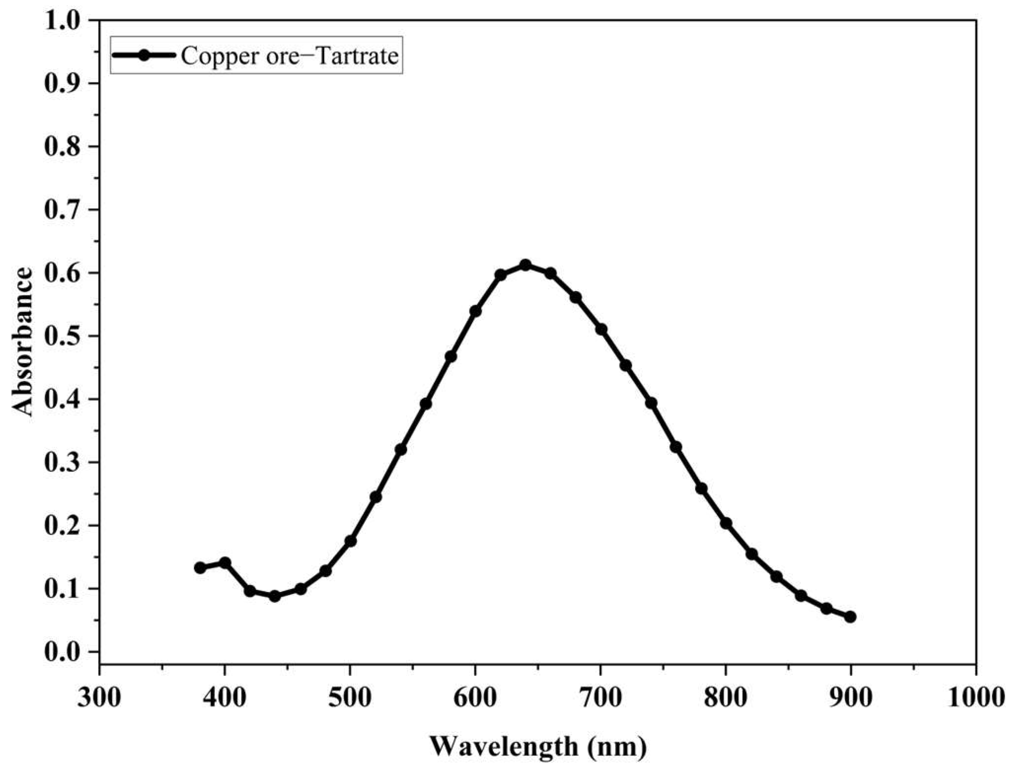 Metals 13 01672 g011