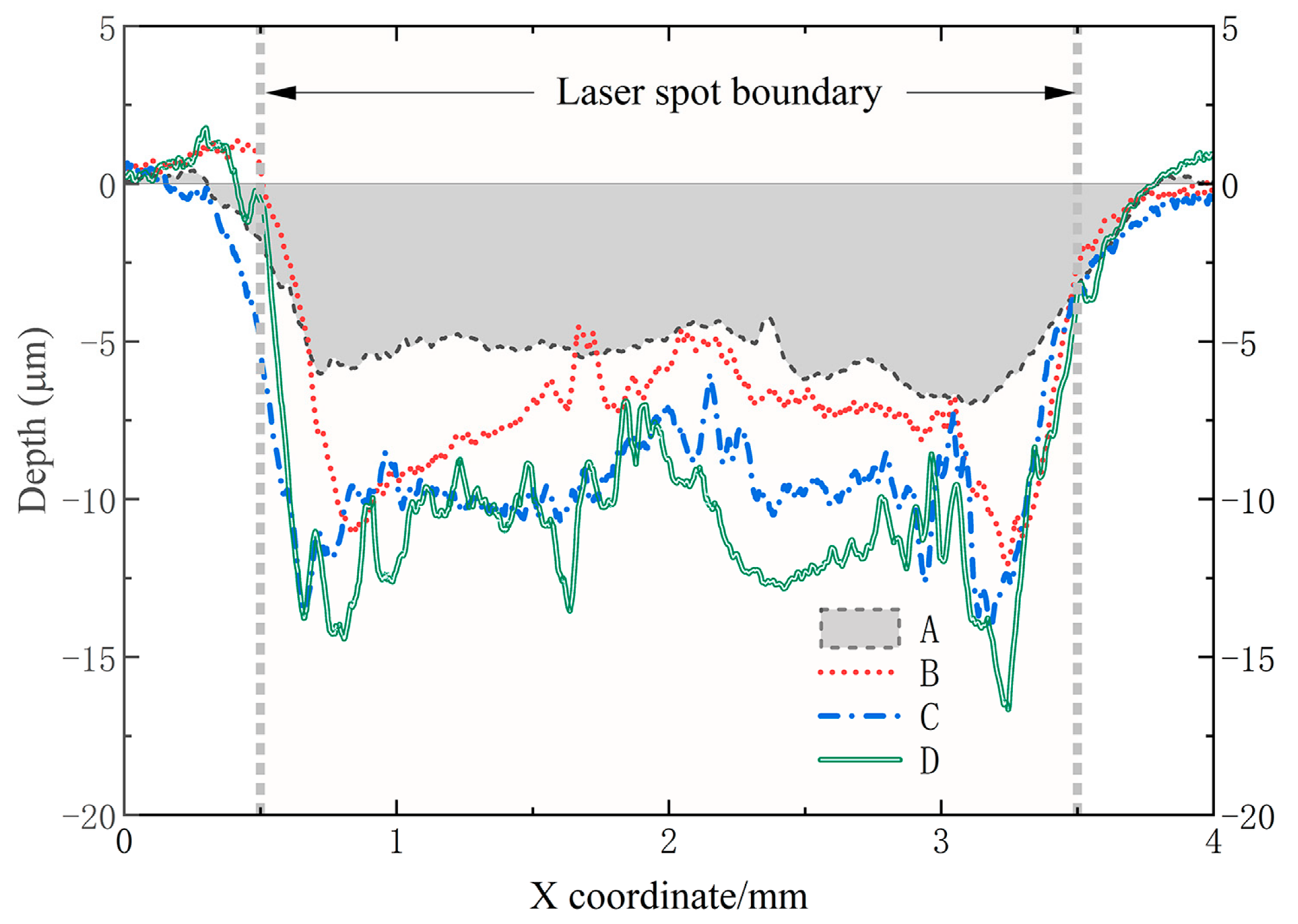 Metals 13 01673 g007