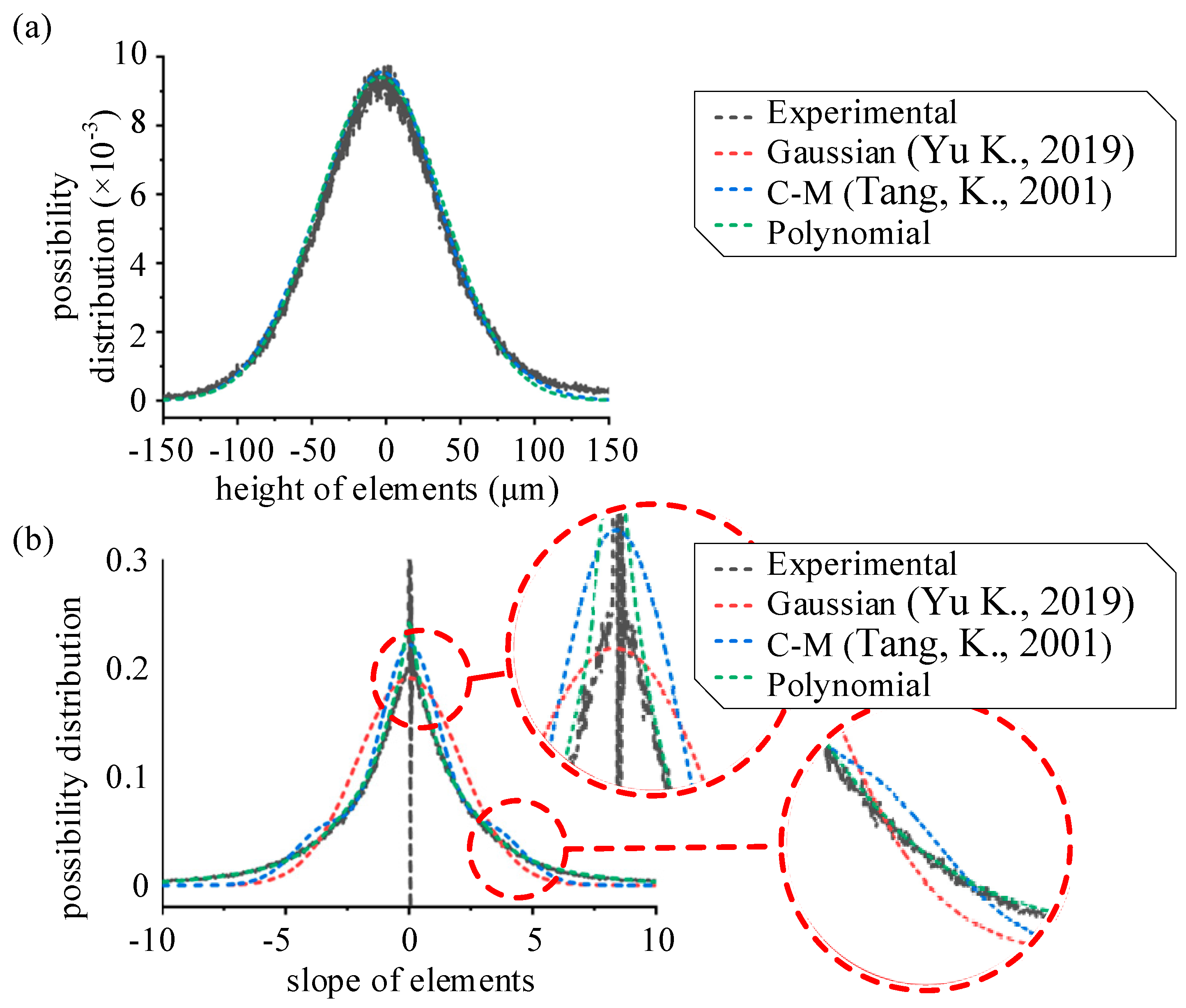 Metals 13 01679 g008
