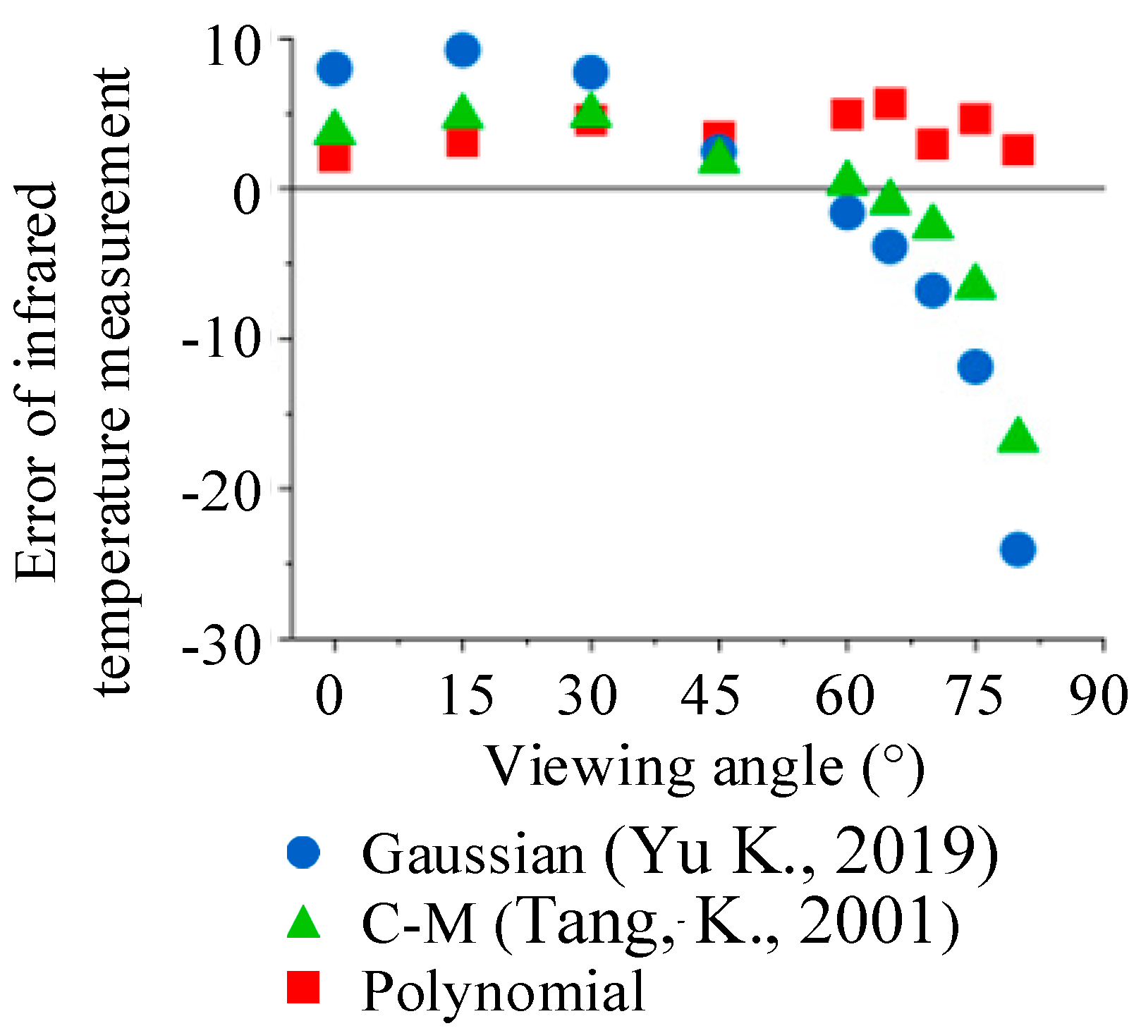 Metals 13 01679 g010