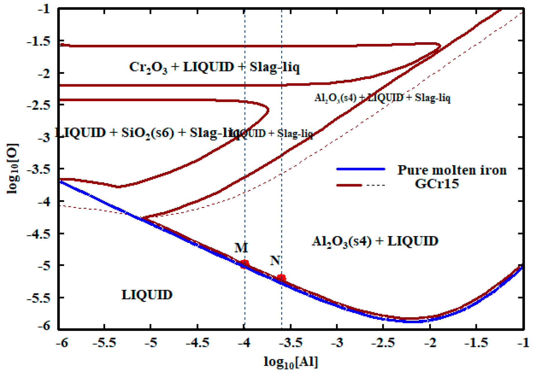 Metals 13 01680 g001 Metals 13 01680 g001