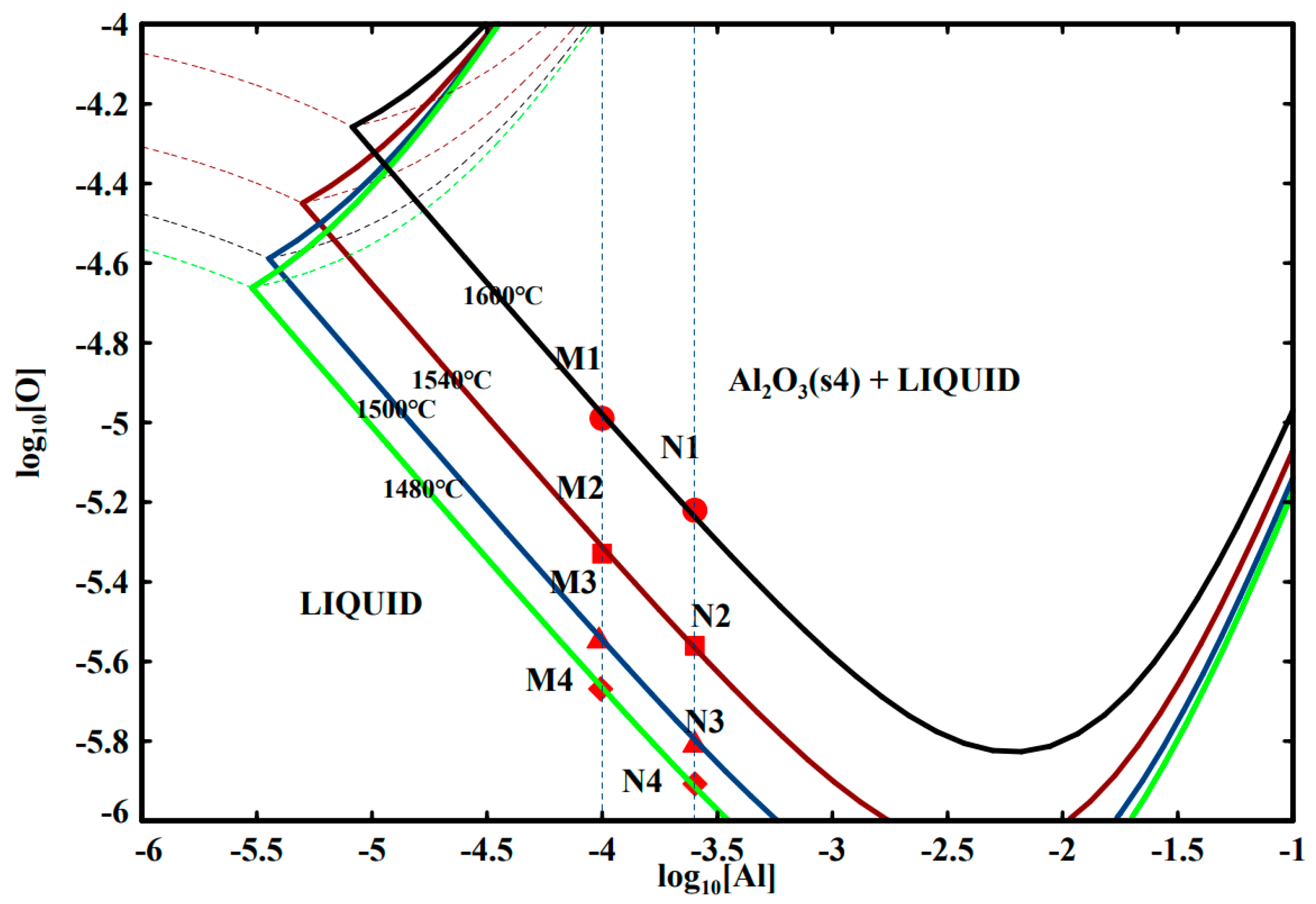 Metals 13 01680 g002 Metals 13 01680 g002