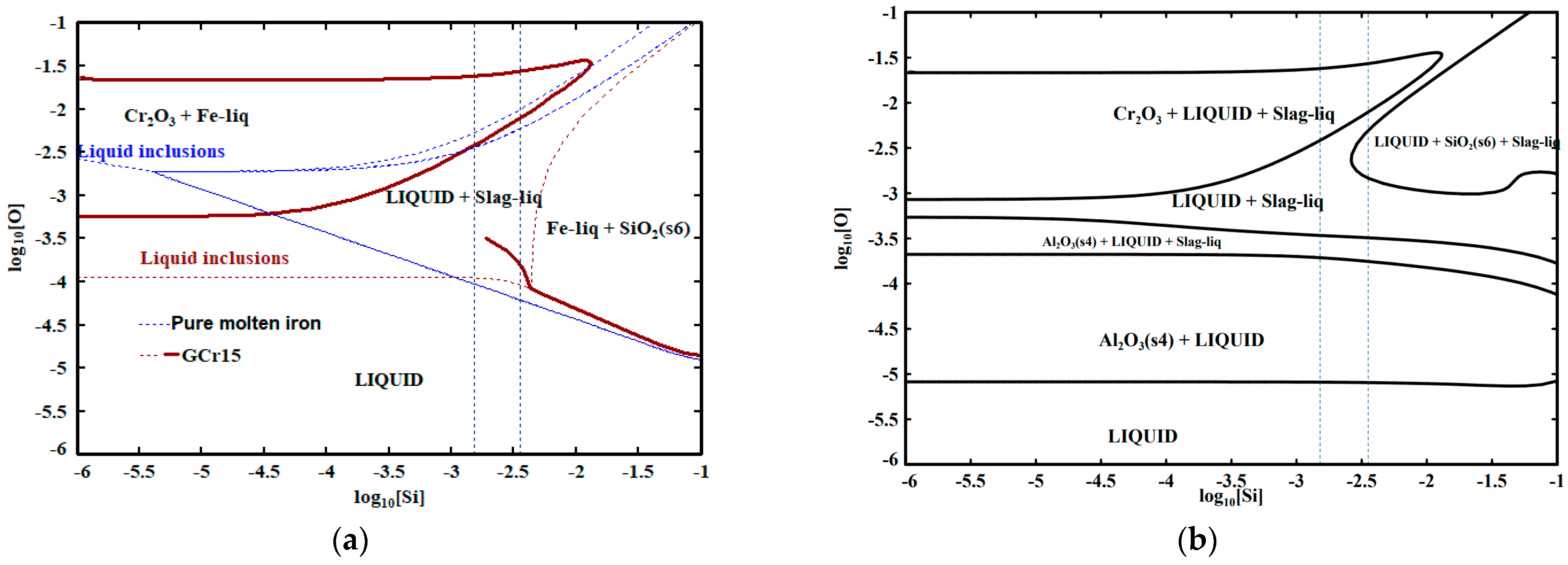 Metals 13 01680 g003 Metals 13 01680 g003