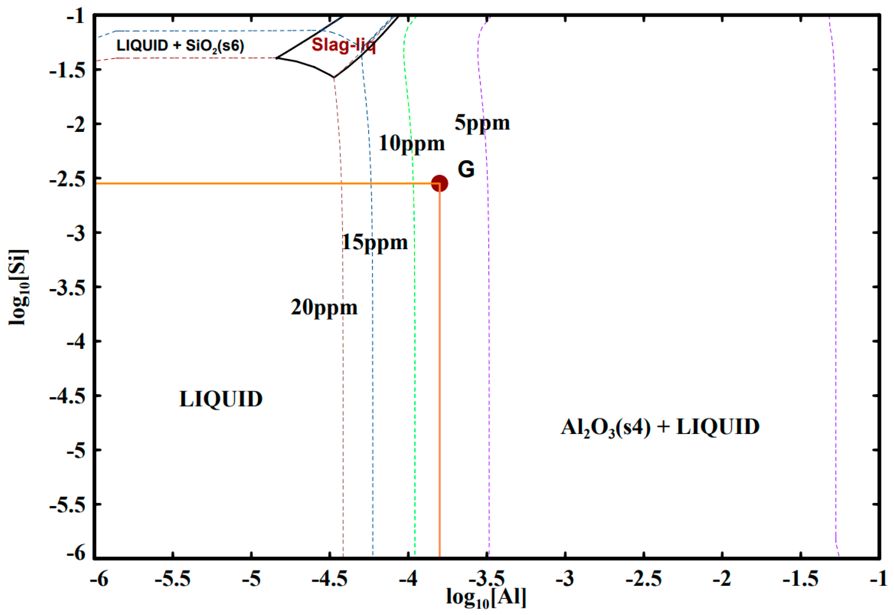 Metals 13 01680 g005 Metals 13 01680 g005