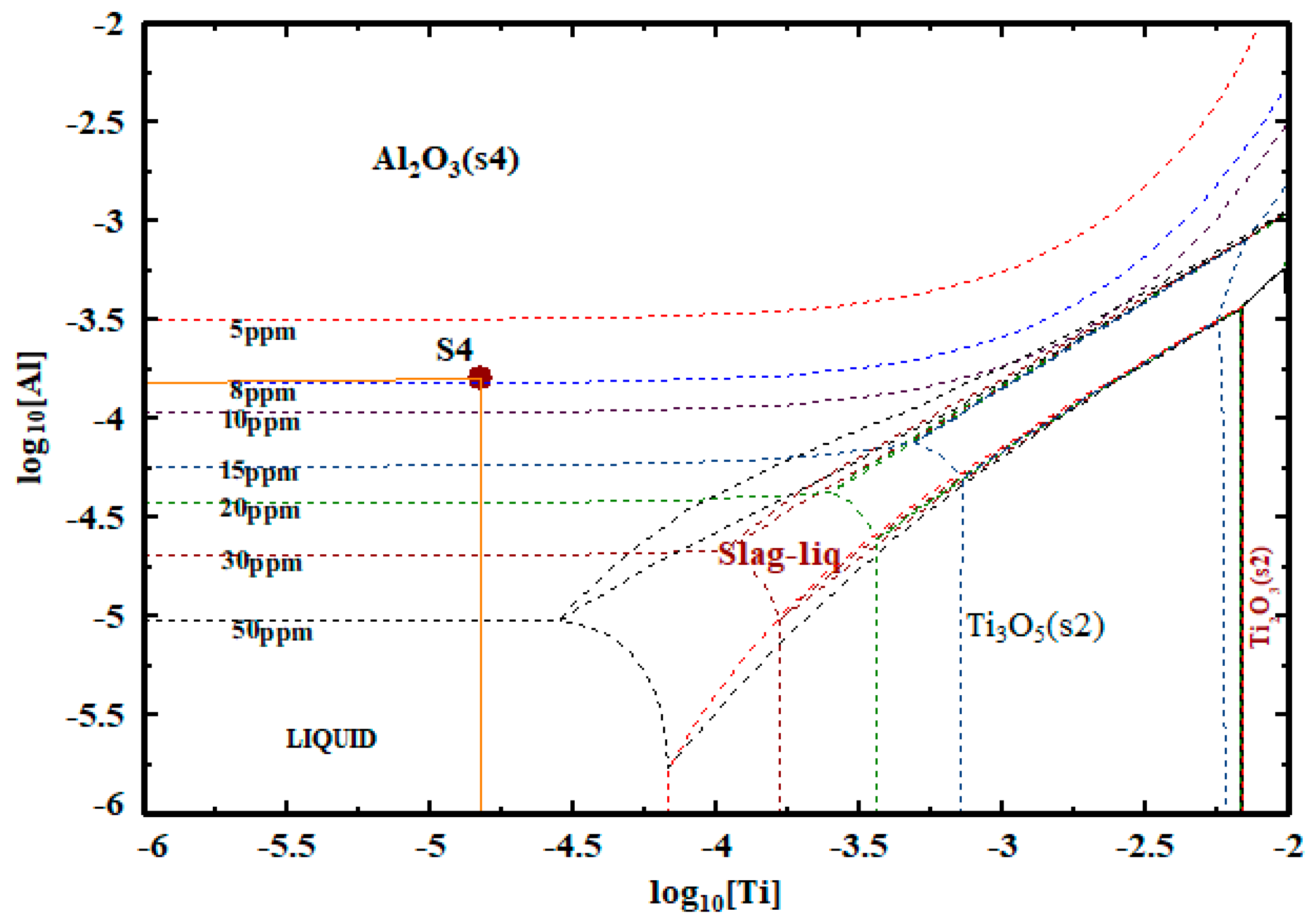Metals 13 01680 g007 Metals 13 01680 g007