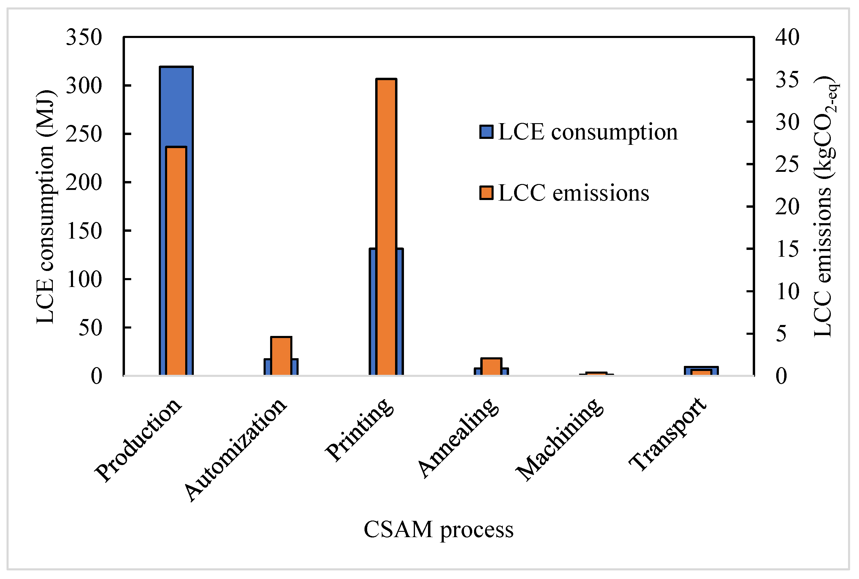 Metals 13 01684 g006