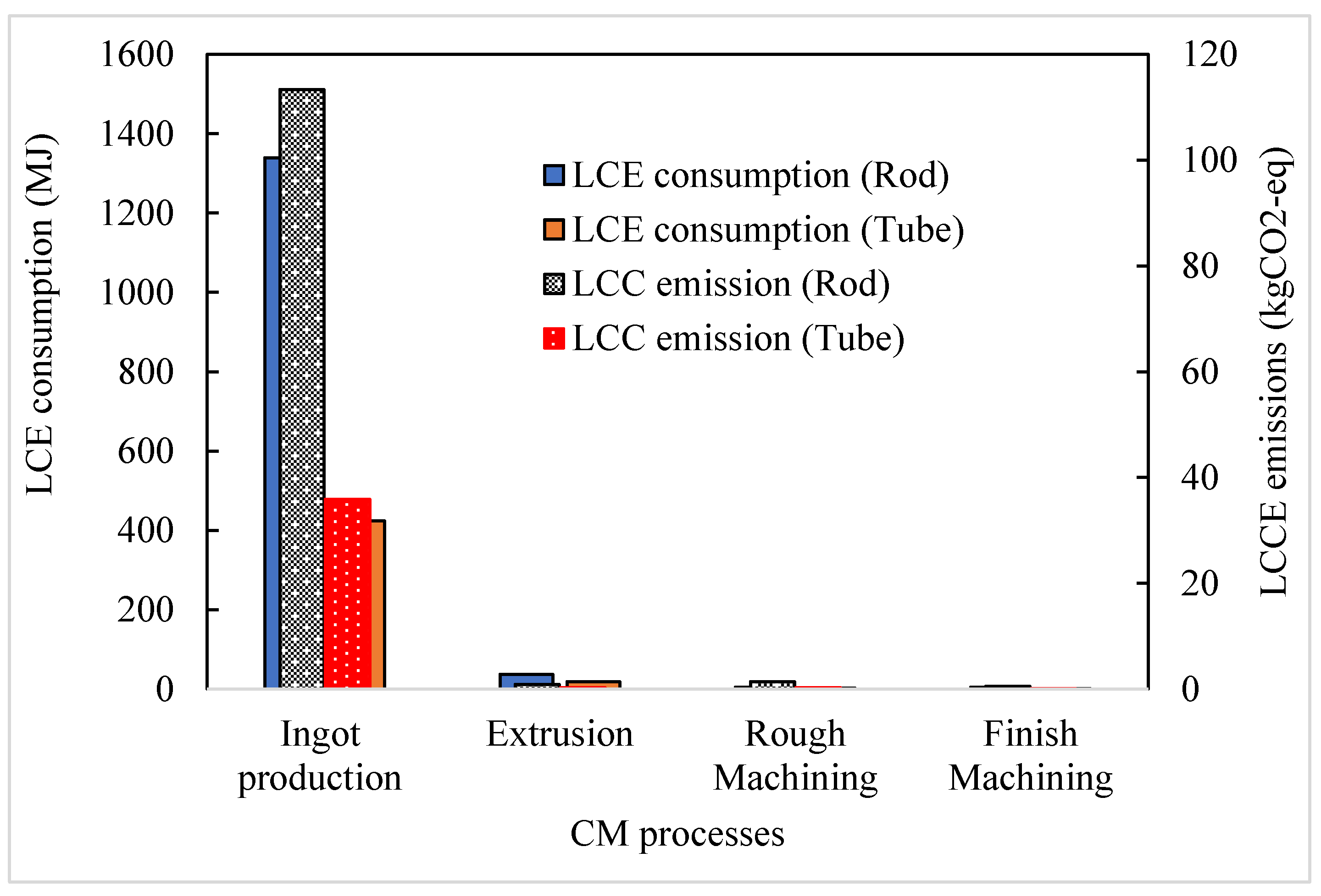 Metals 13 01684 g007