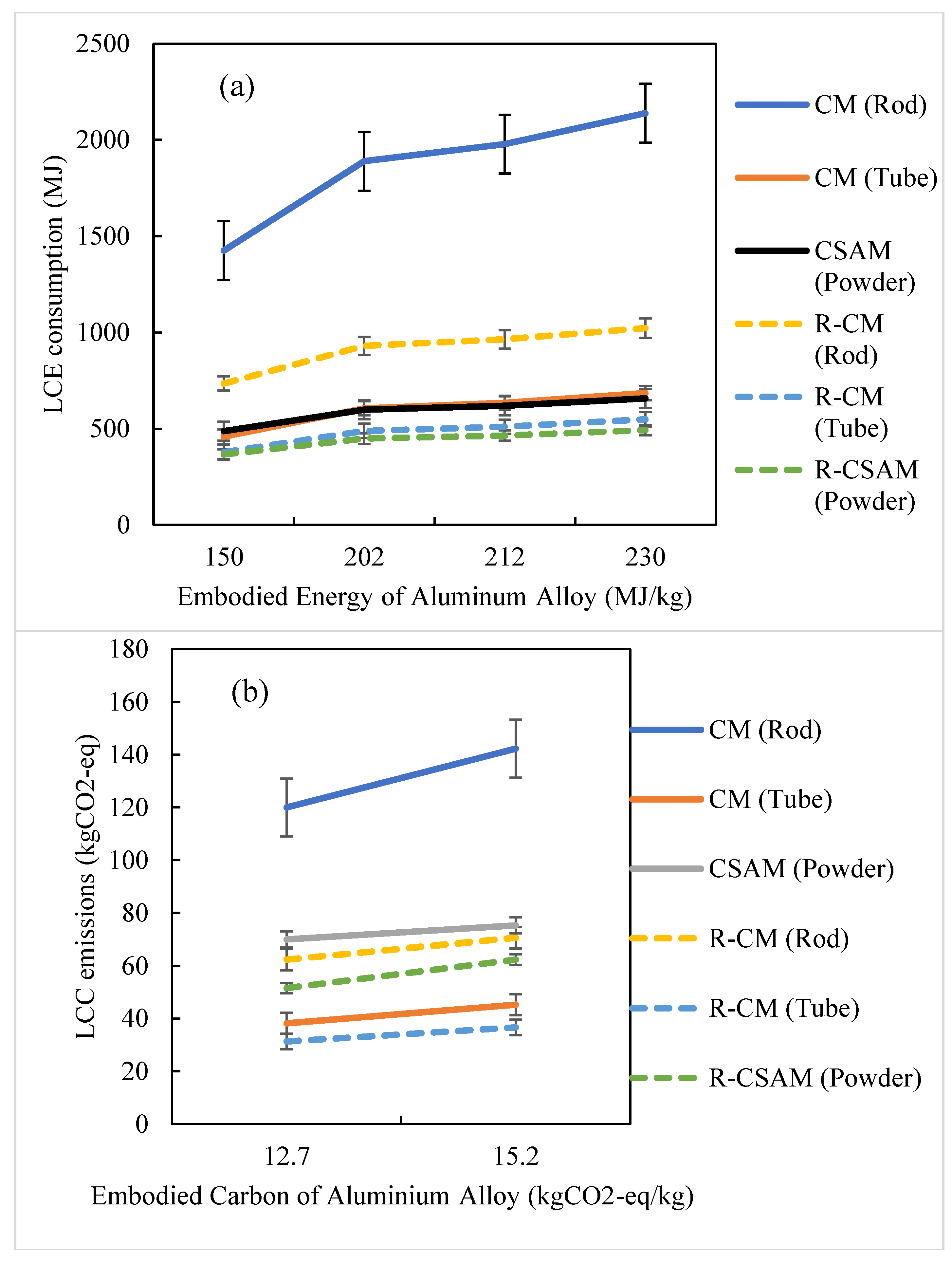 Metals 13 01684 g008