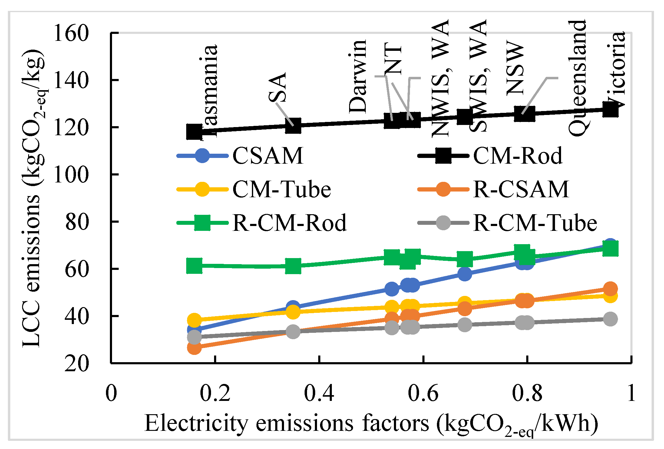 Metals 13 01684 g009