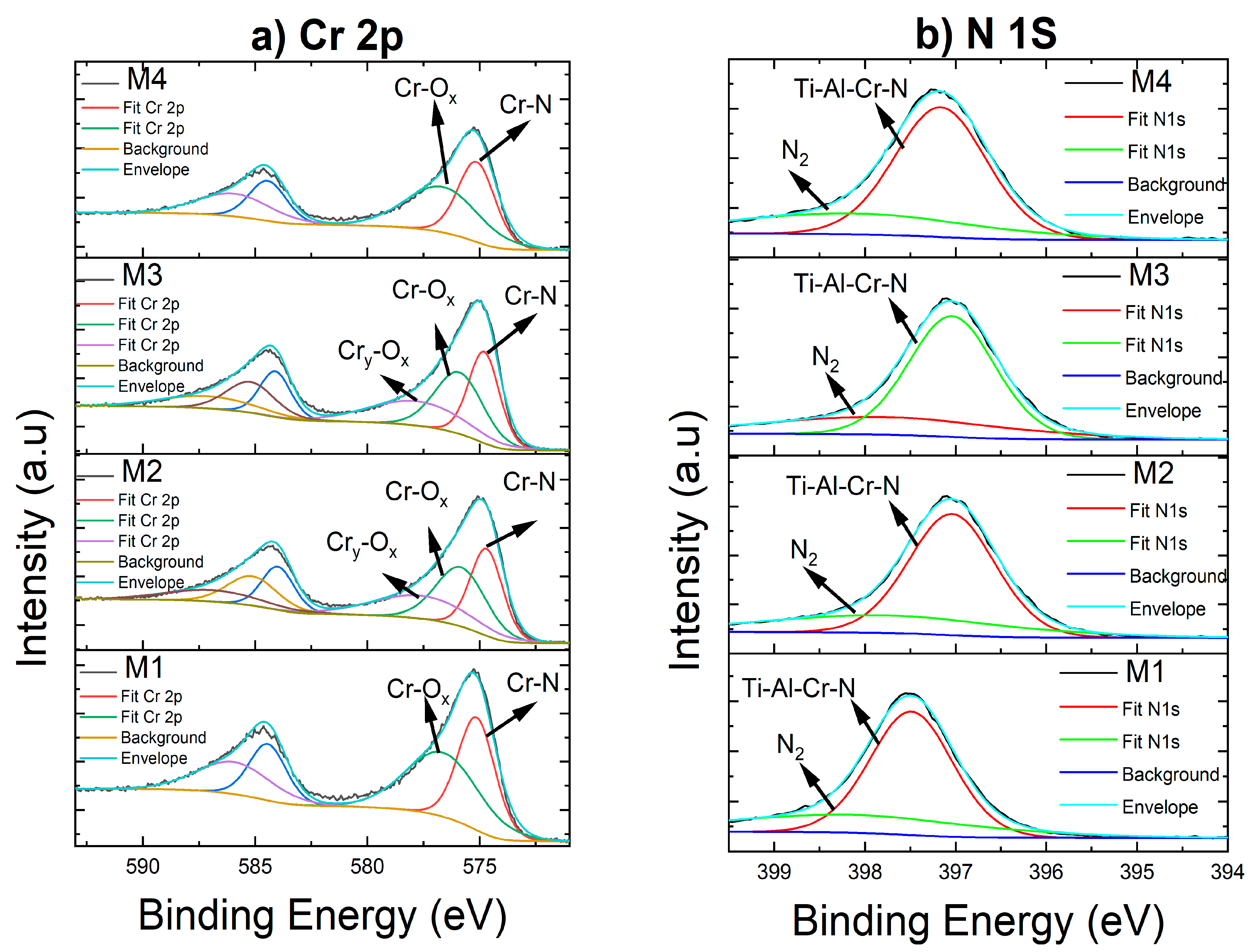 Metals 13 01691 g004