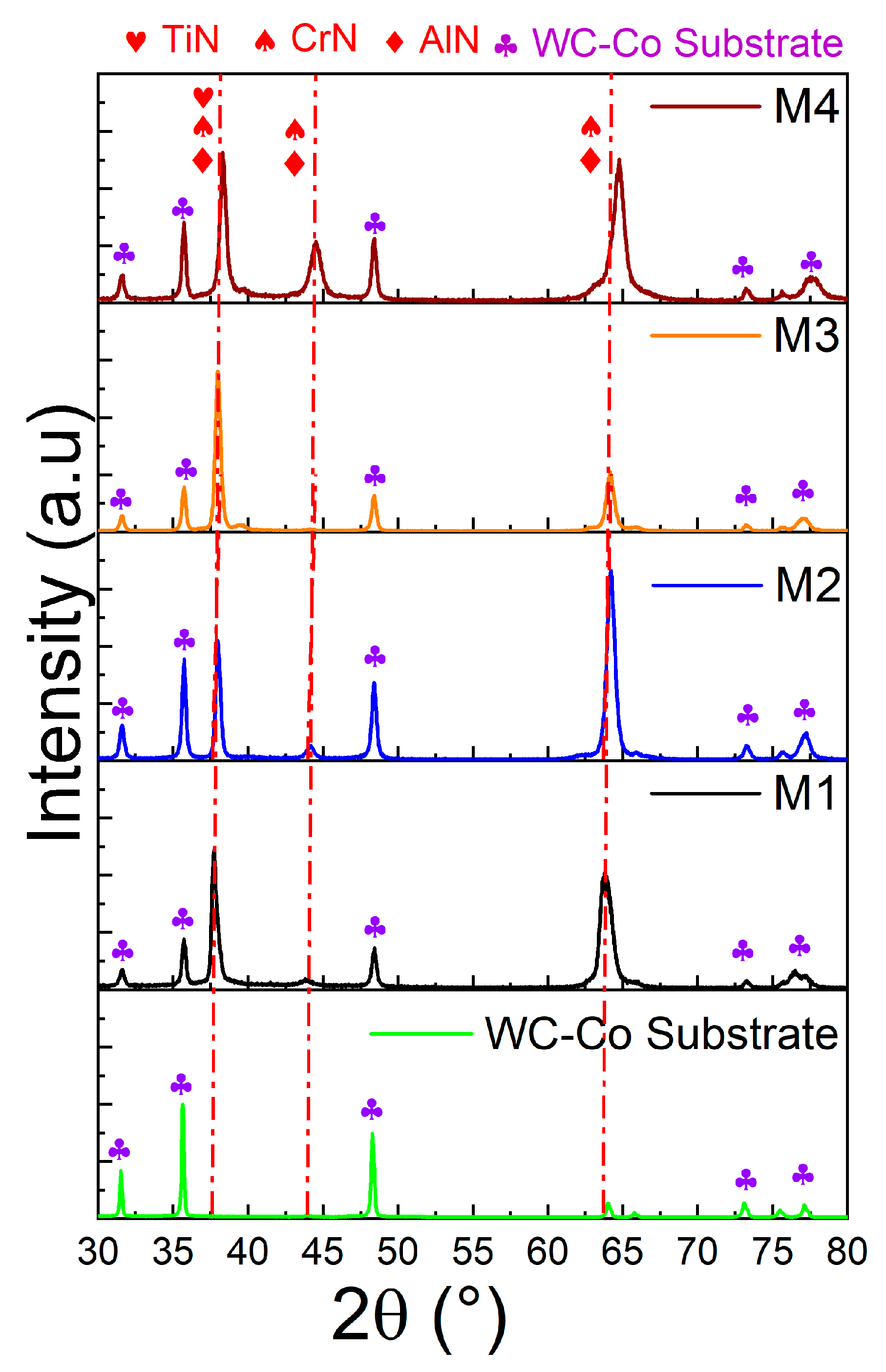 Metals 13 01691 g008