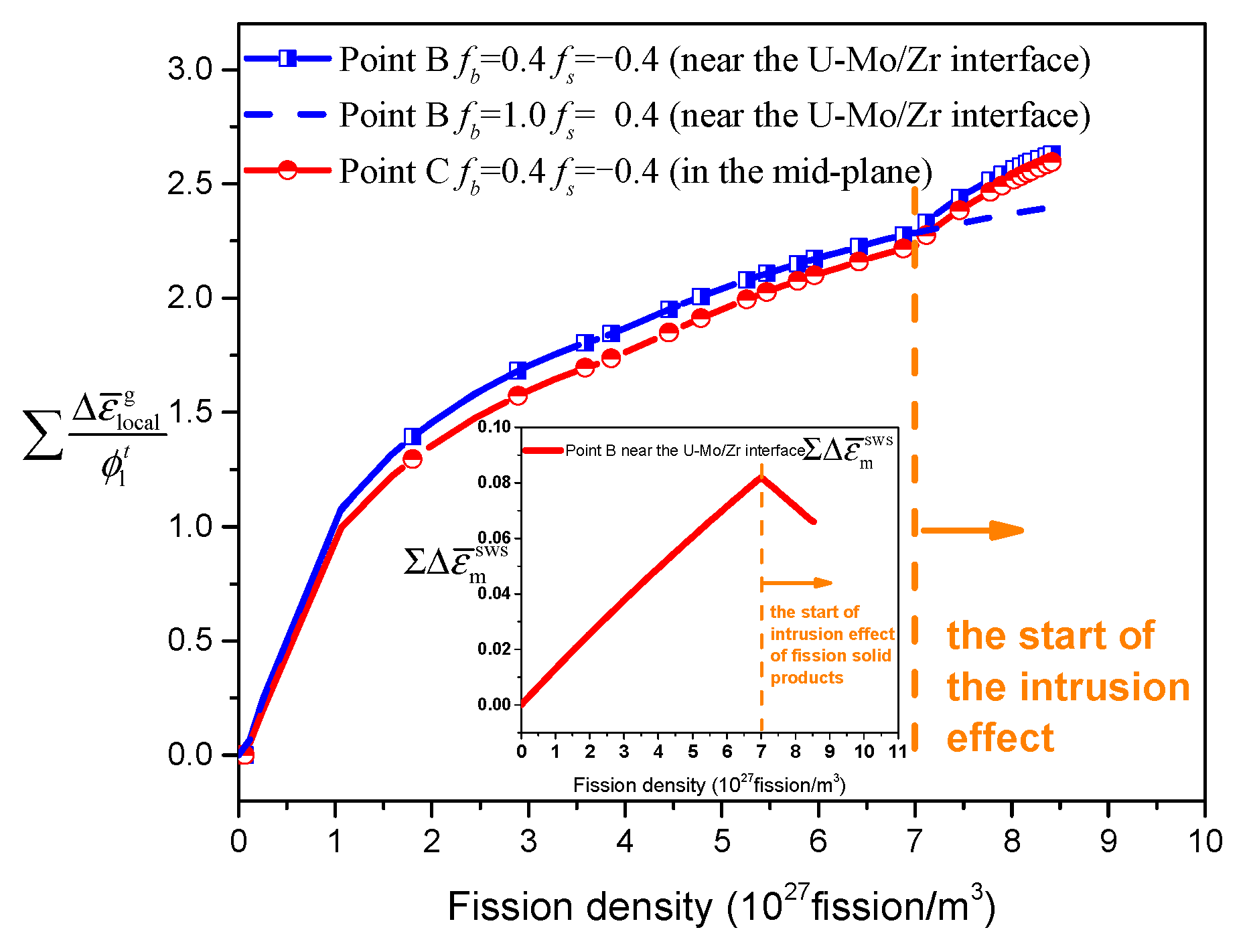 Metals 13 01693 g007