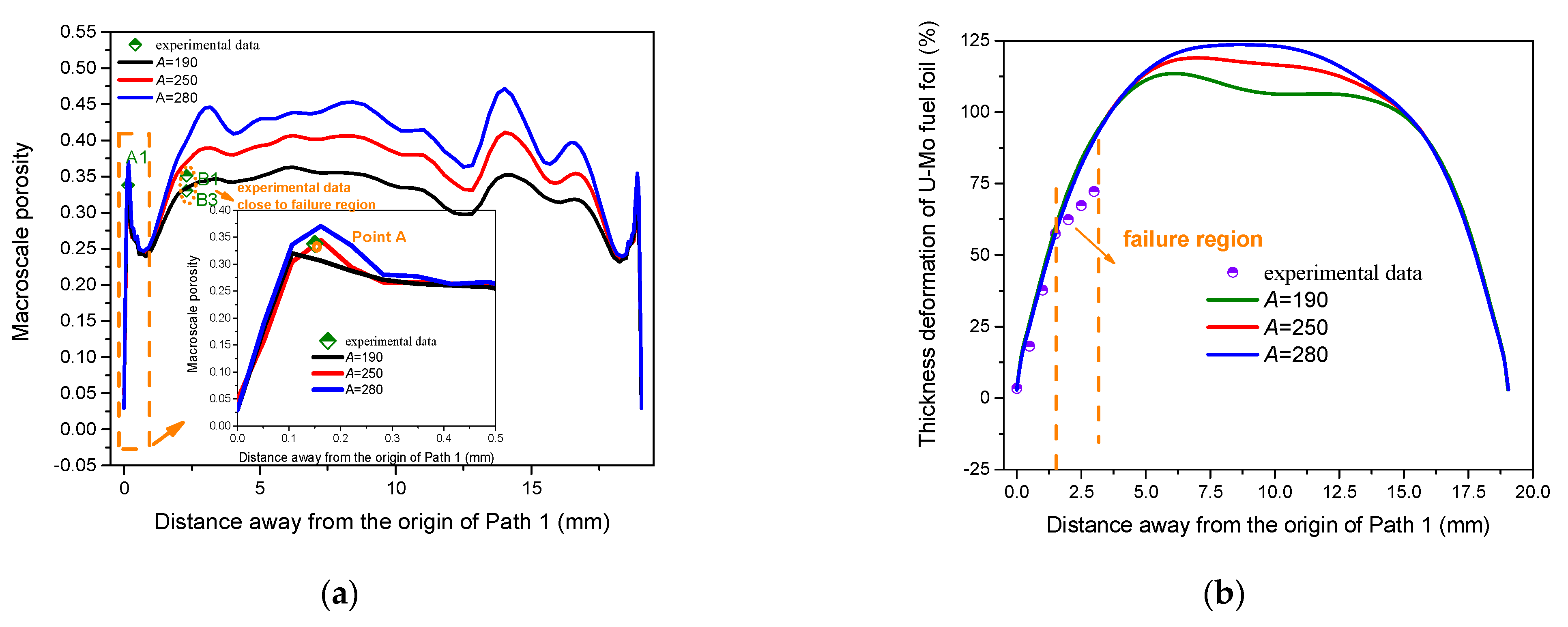 Metals 13 01693 g0a1