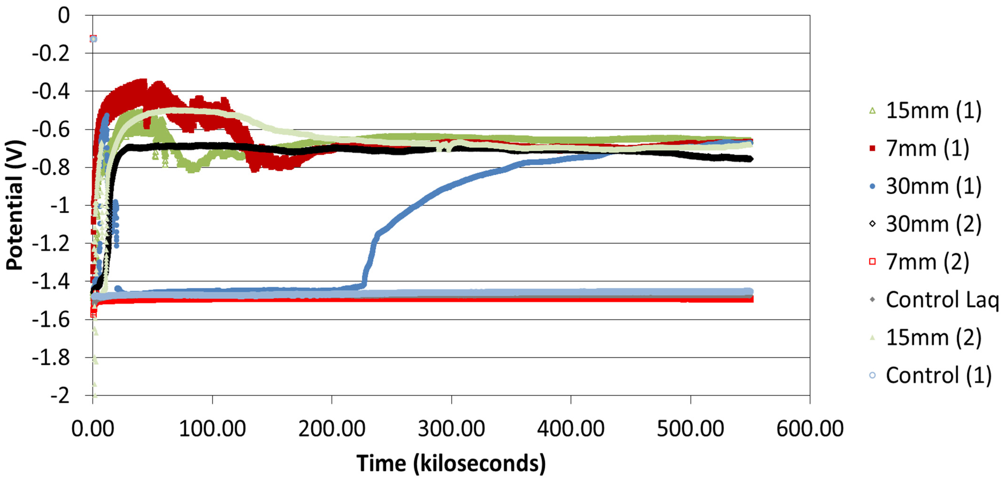Metals 13 01698 g010