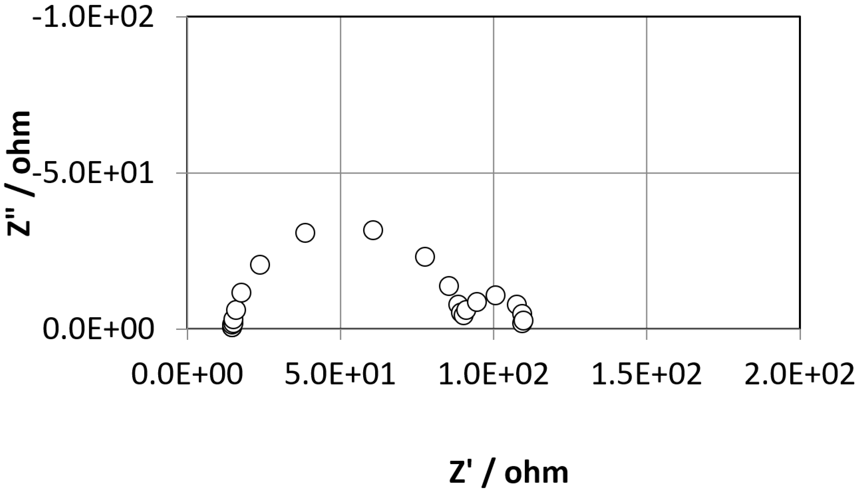 Metals 13 01698 g016