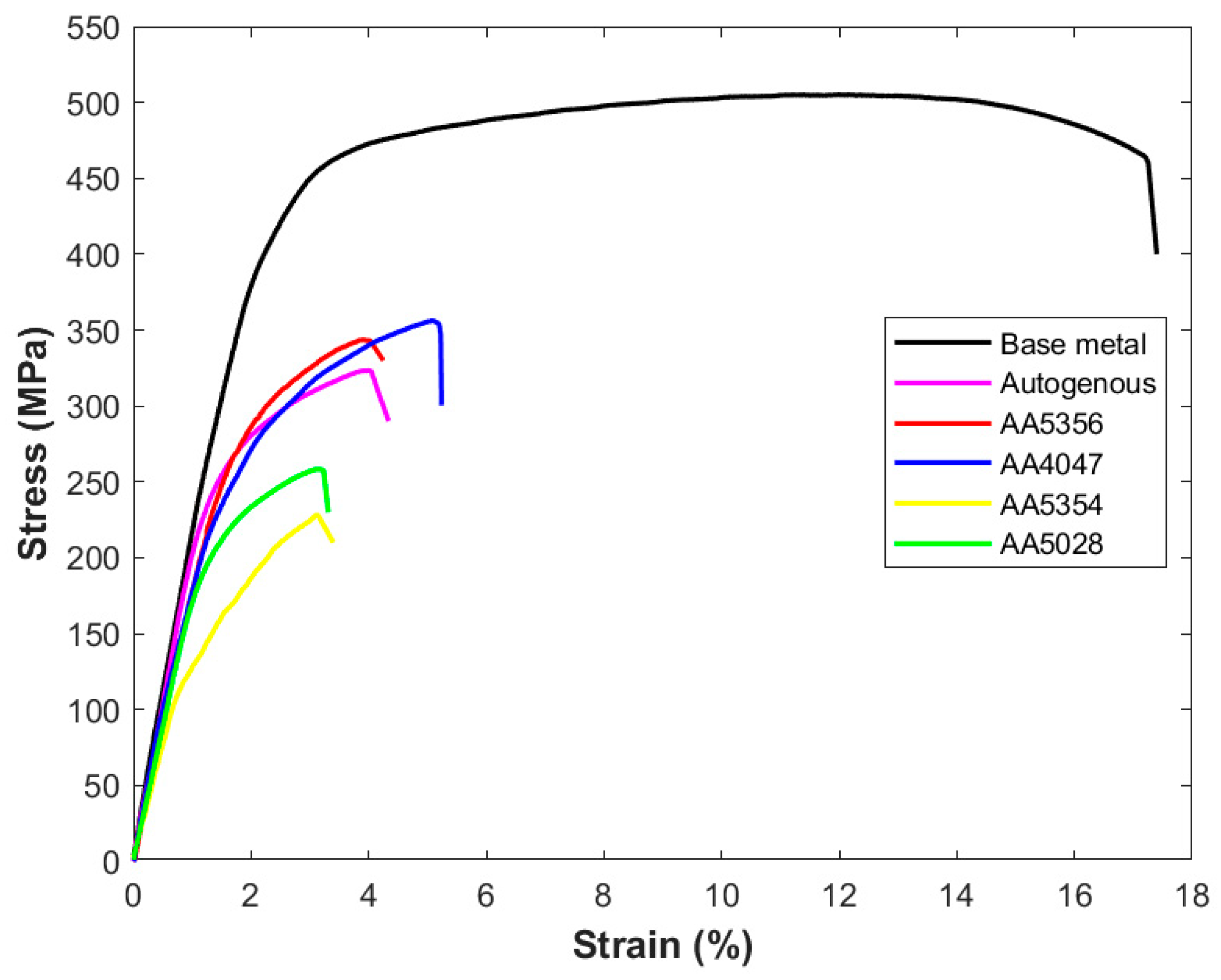 Metals 13 01704 g006