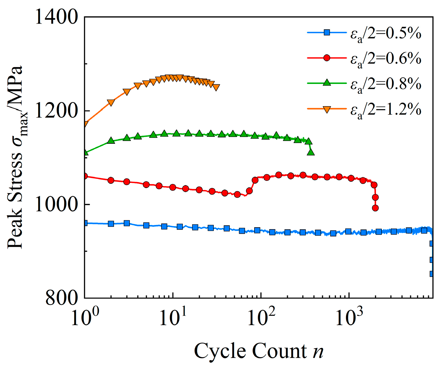 Metals 13 01705 g004
