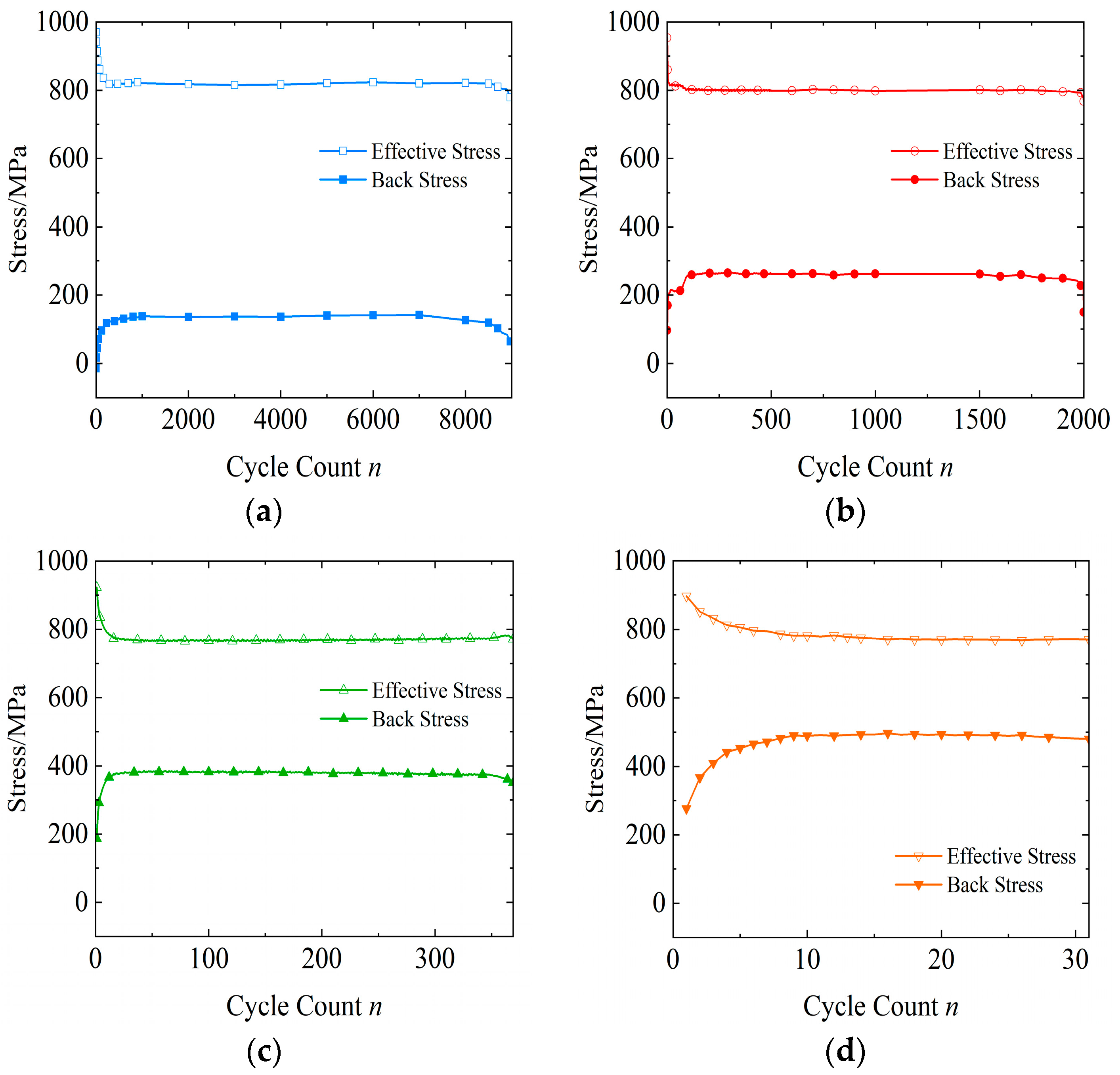Metals 13 01705 g006