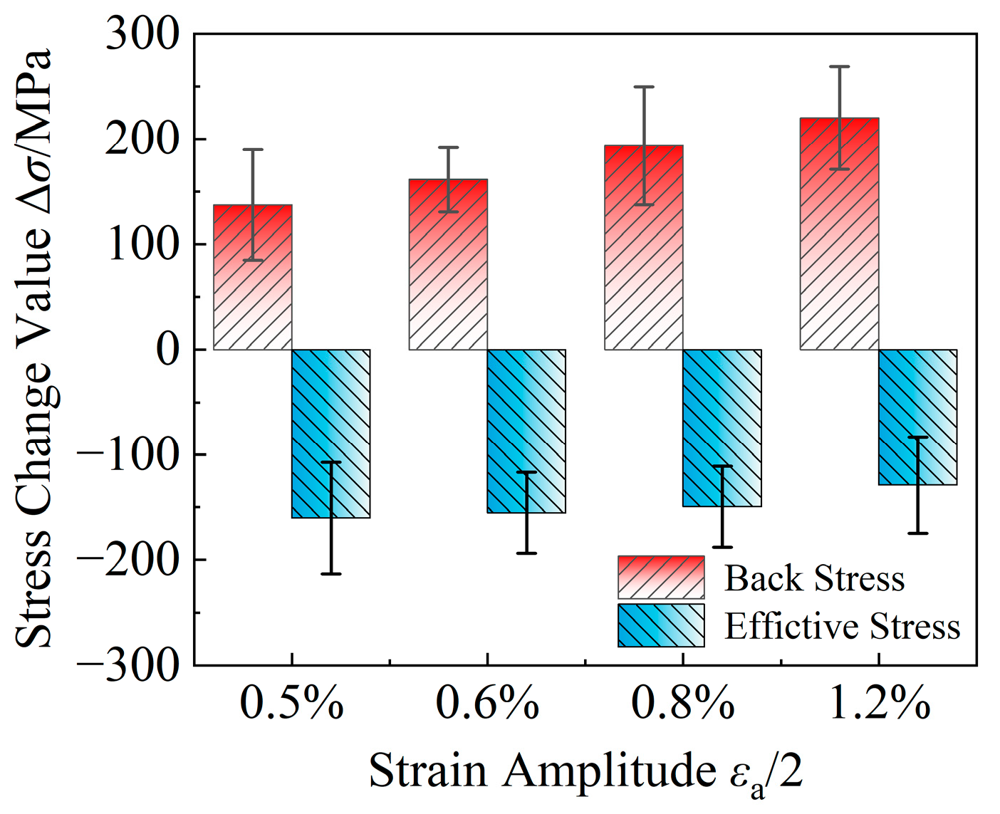 Metals 13 01705 g007