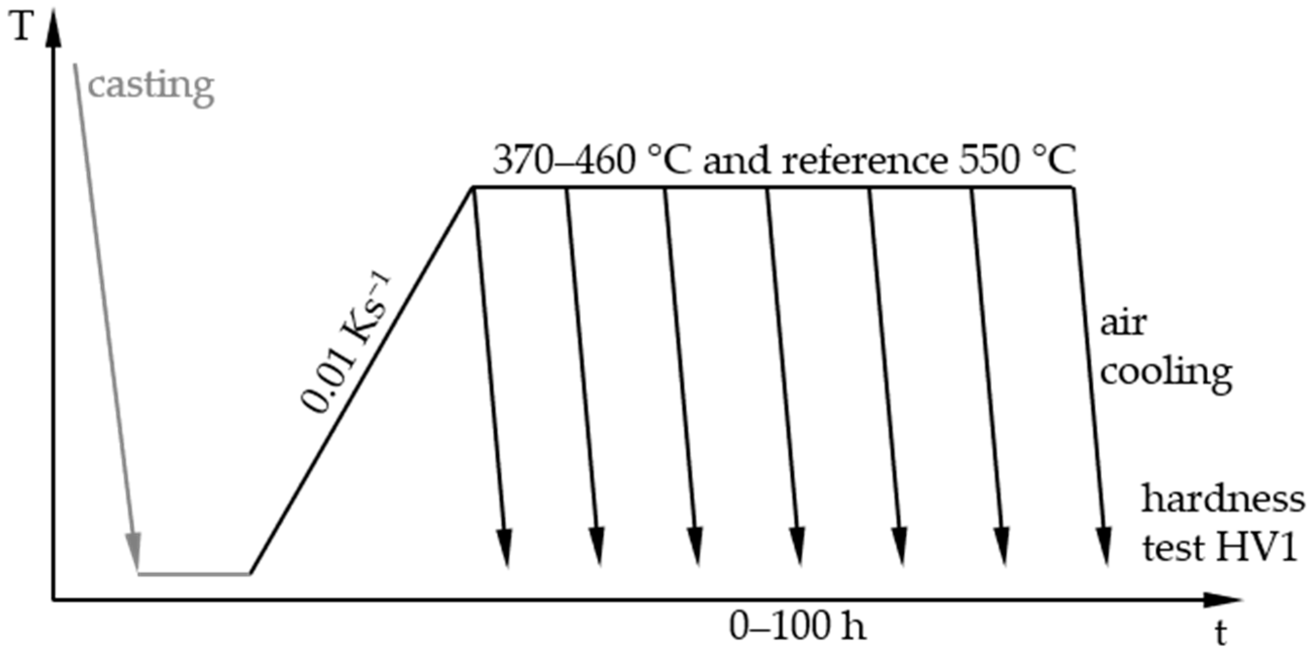 Metals 13 01706 g002
