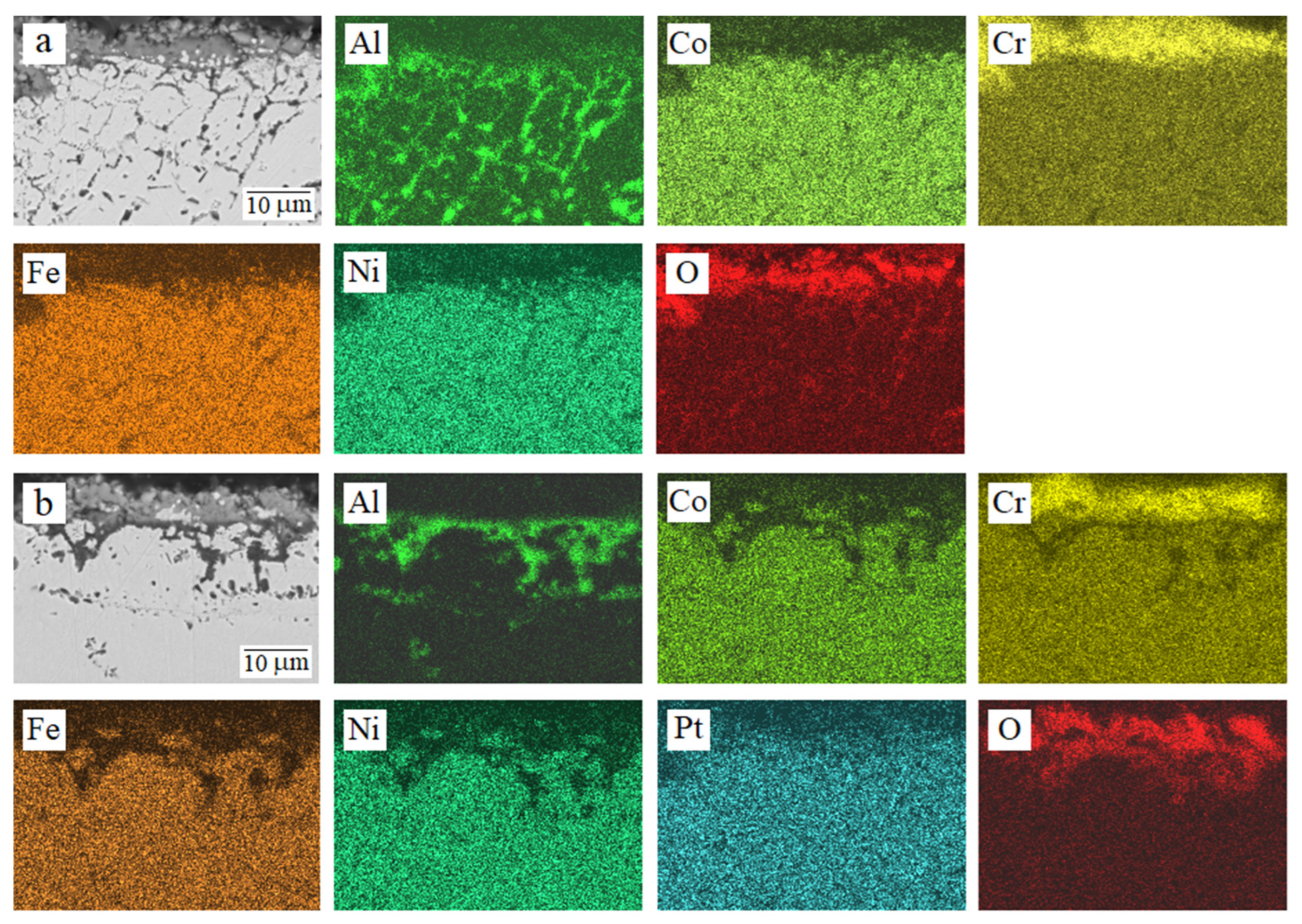 Metals 13 01709 g006