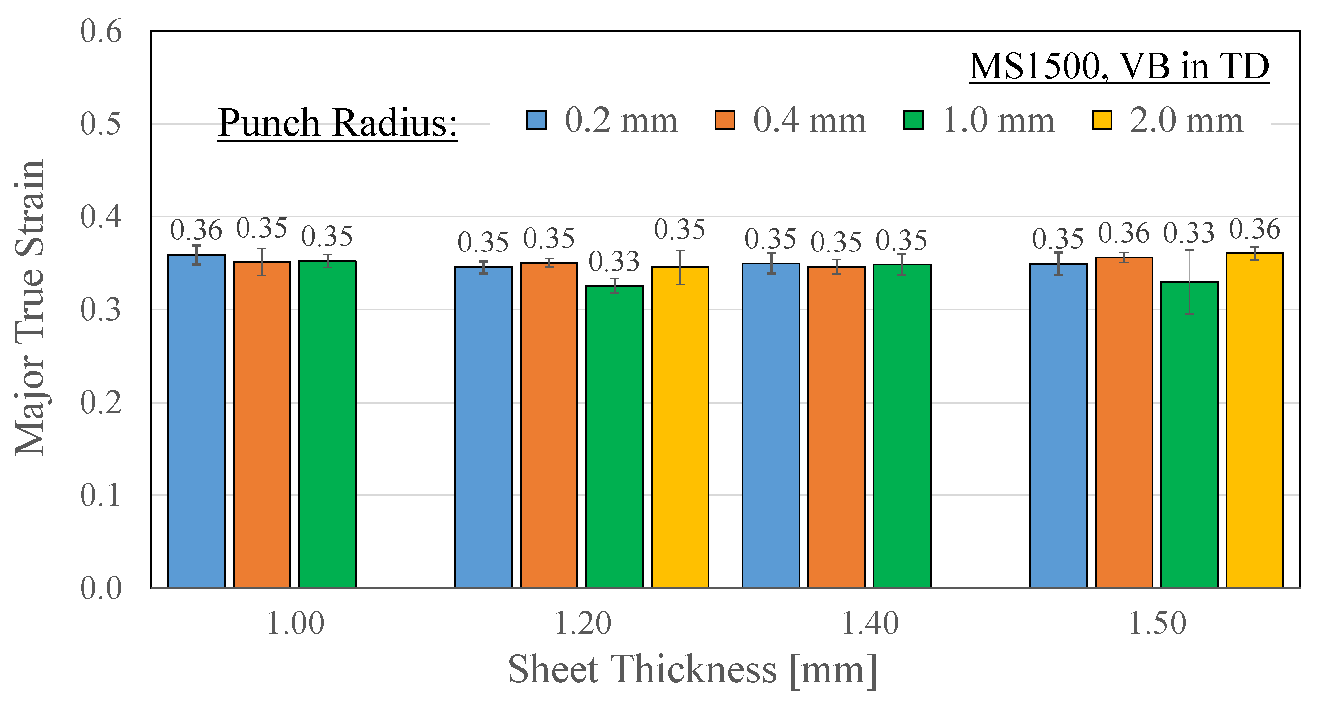 Metals 13 01711 g010