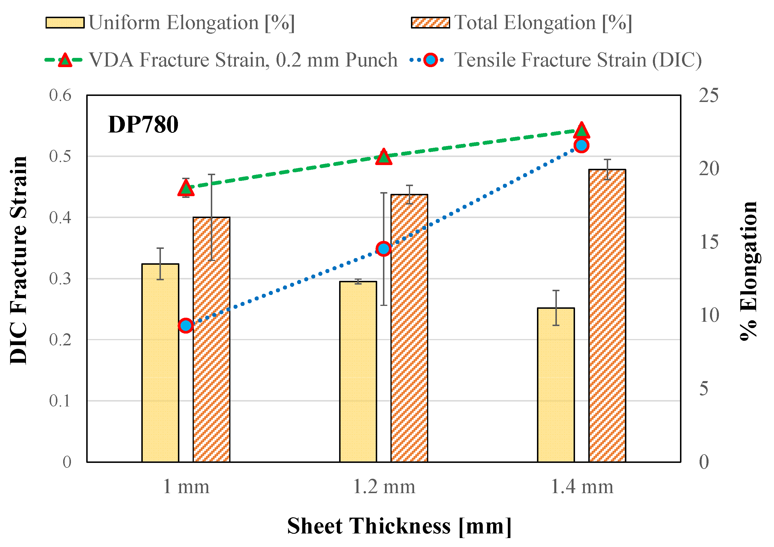 Metals 13 01711 g013