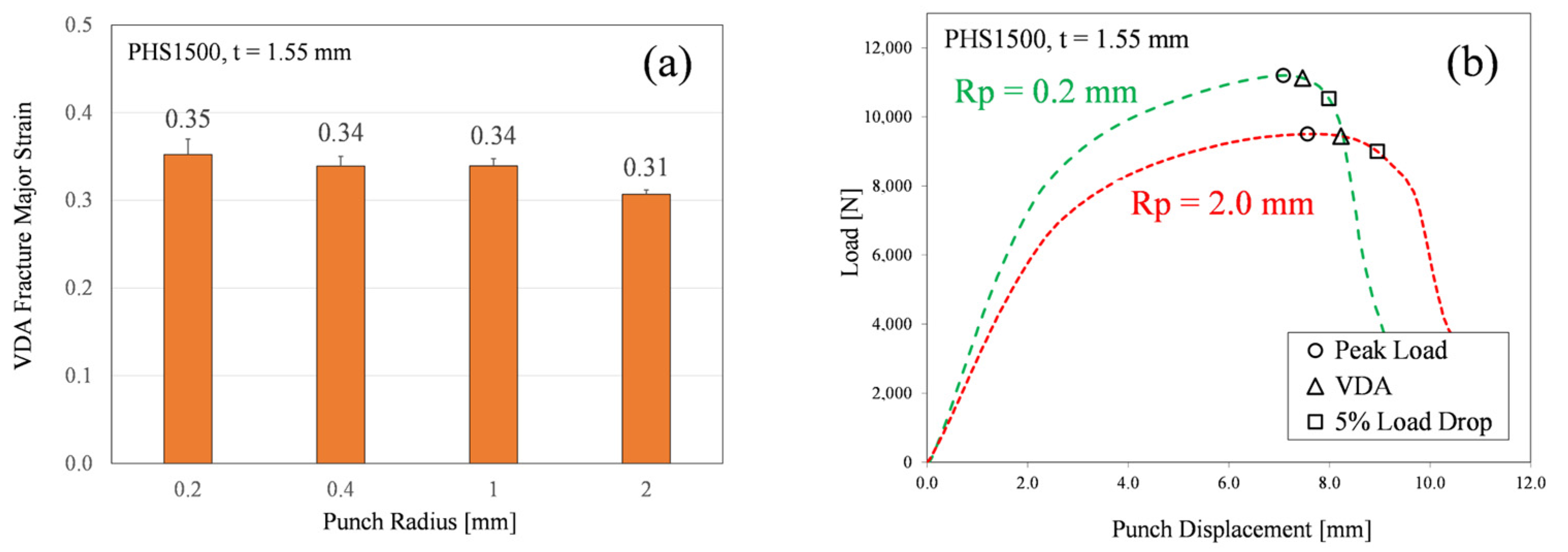 Metals 13 01711 g014