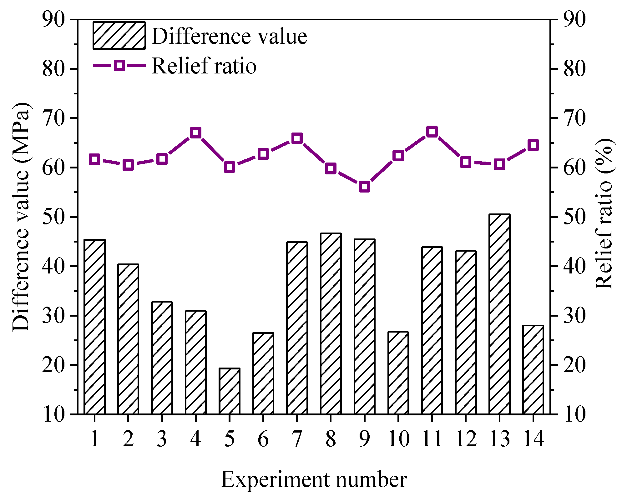 Metals 13 01712 g005