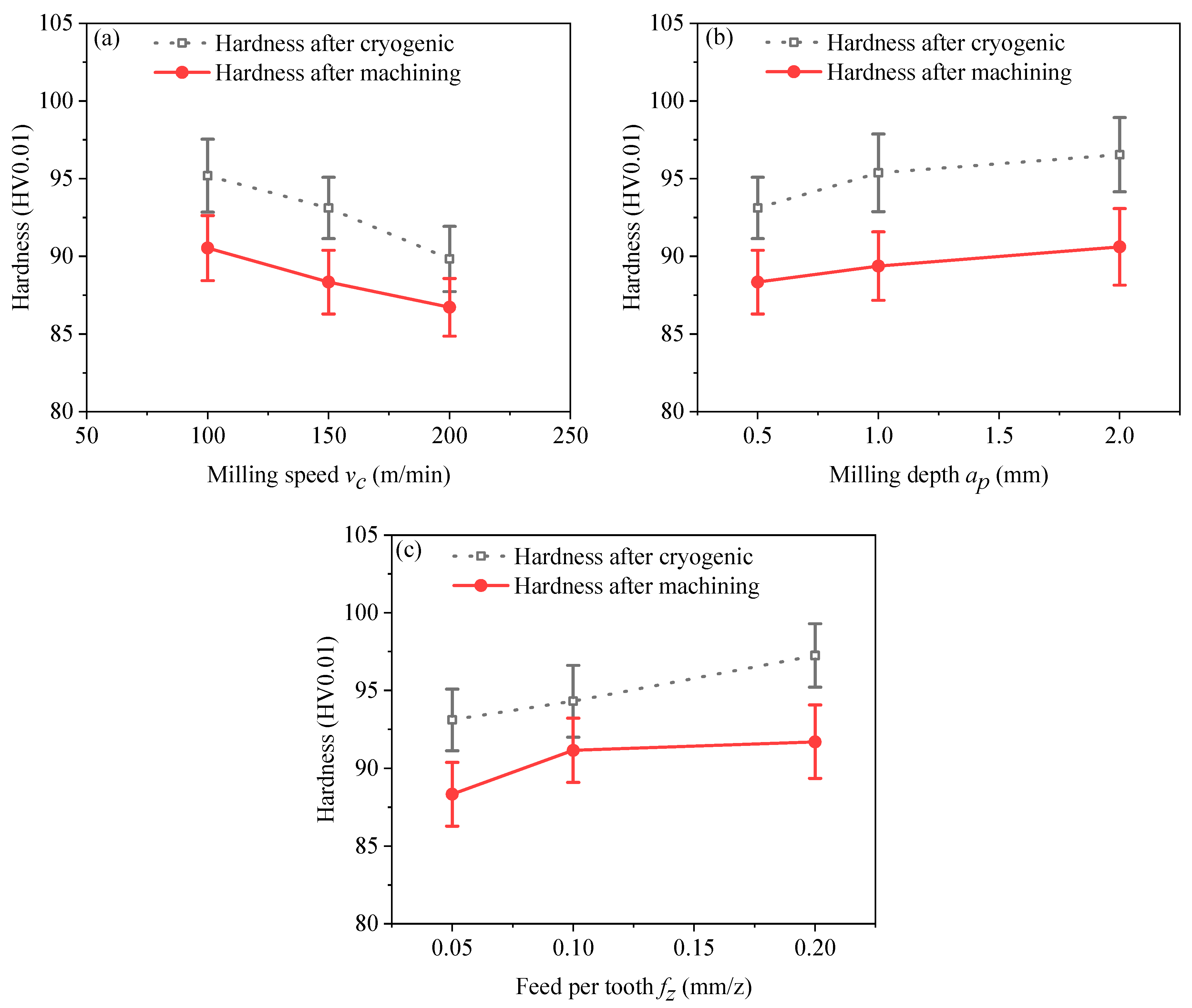 Metals 13 01712 g011
