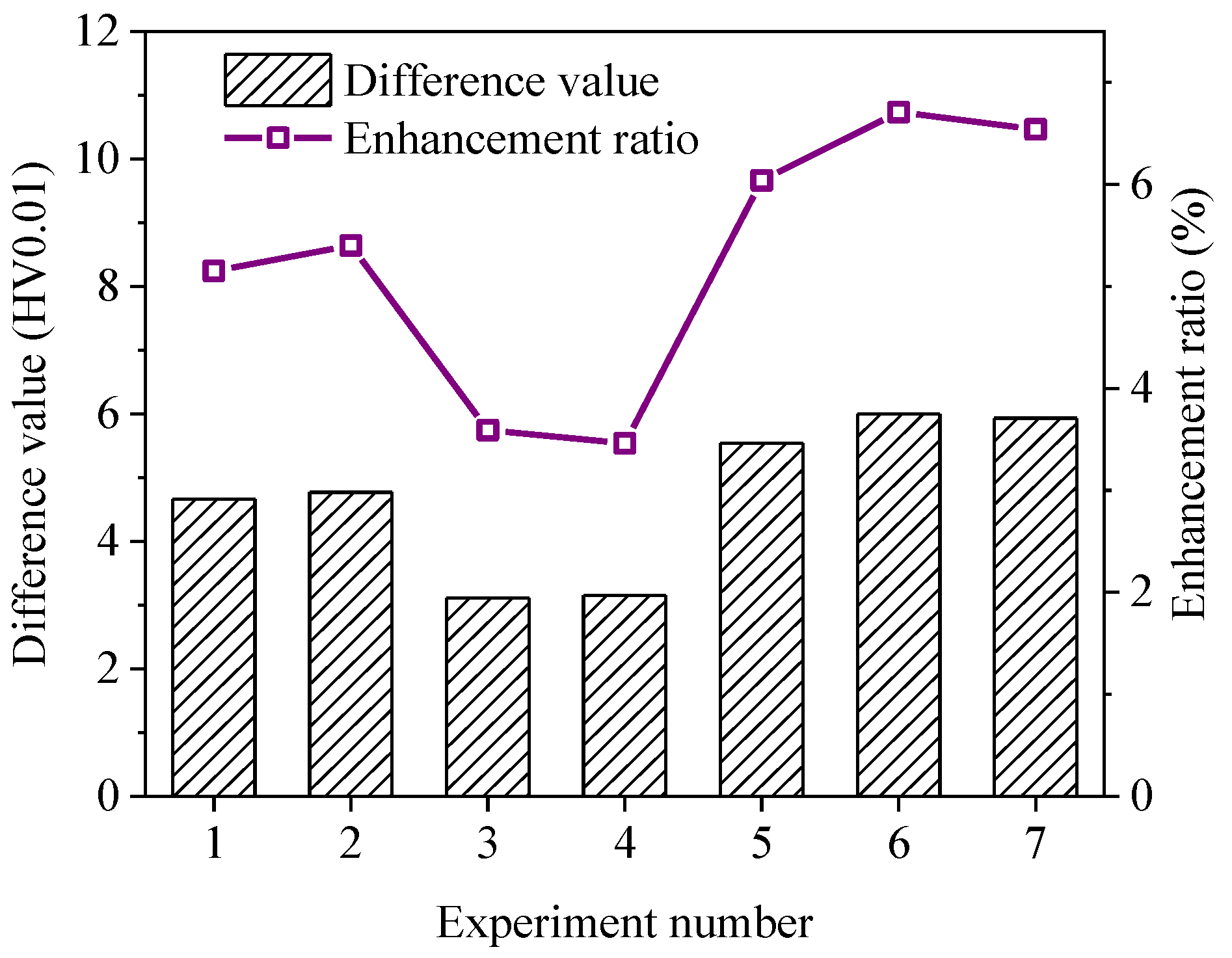Metals 13 01712 g012