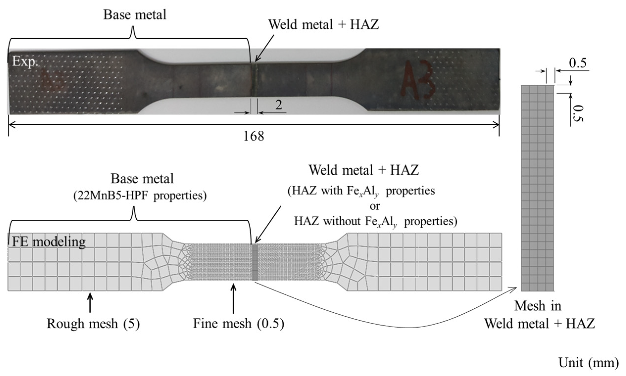 Metals 13 01713 g008