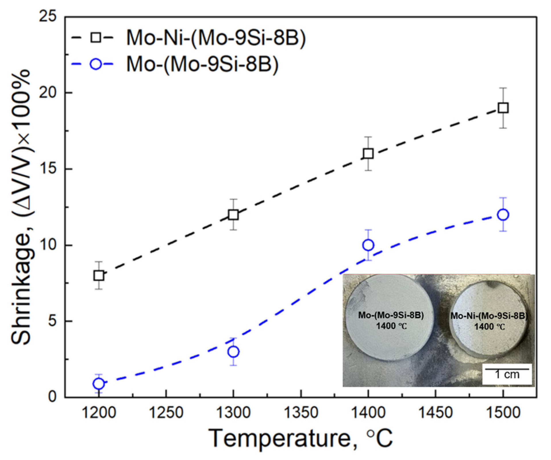 Metals 13 01715 g002