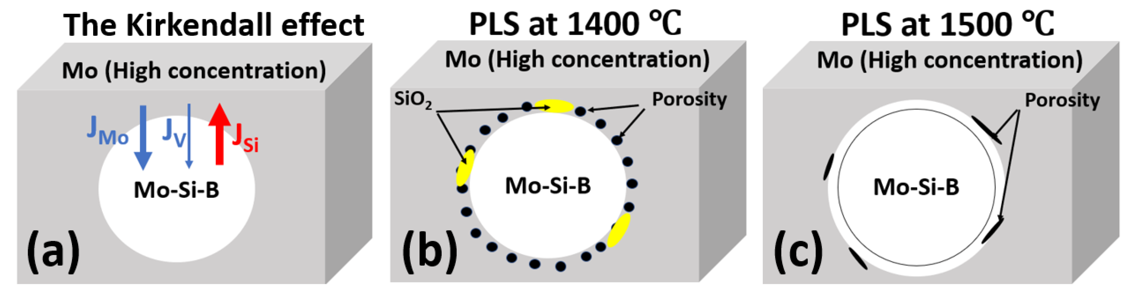 Metals 13 01715 g006a