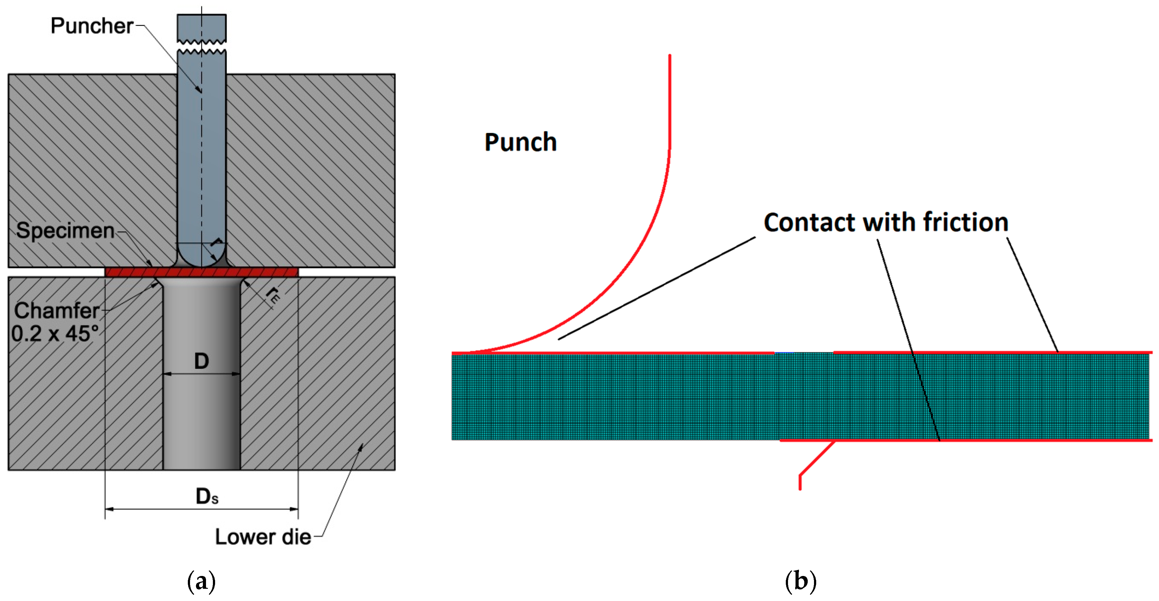 Metals 13 01716 g002