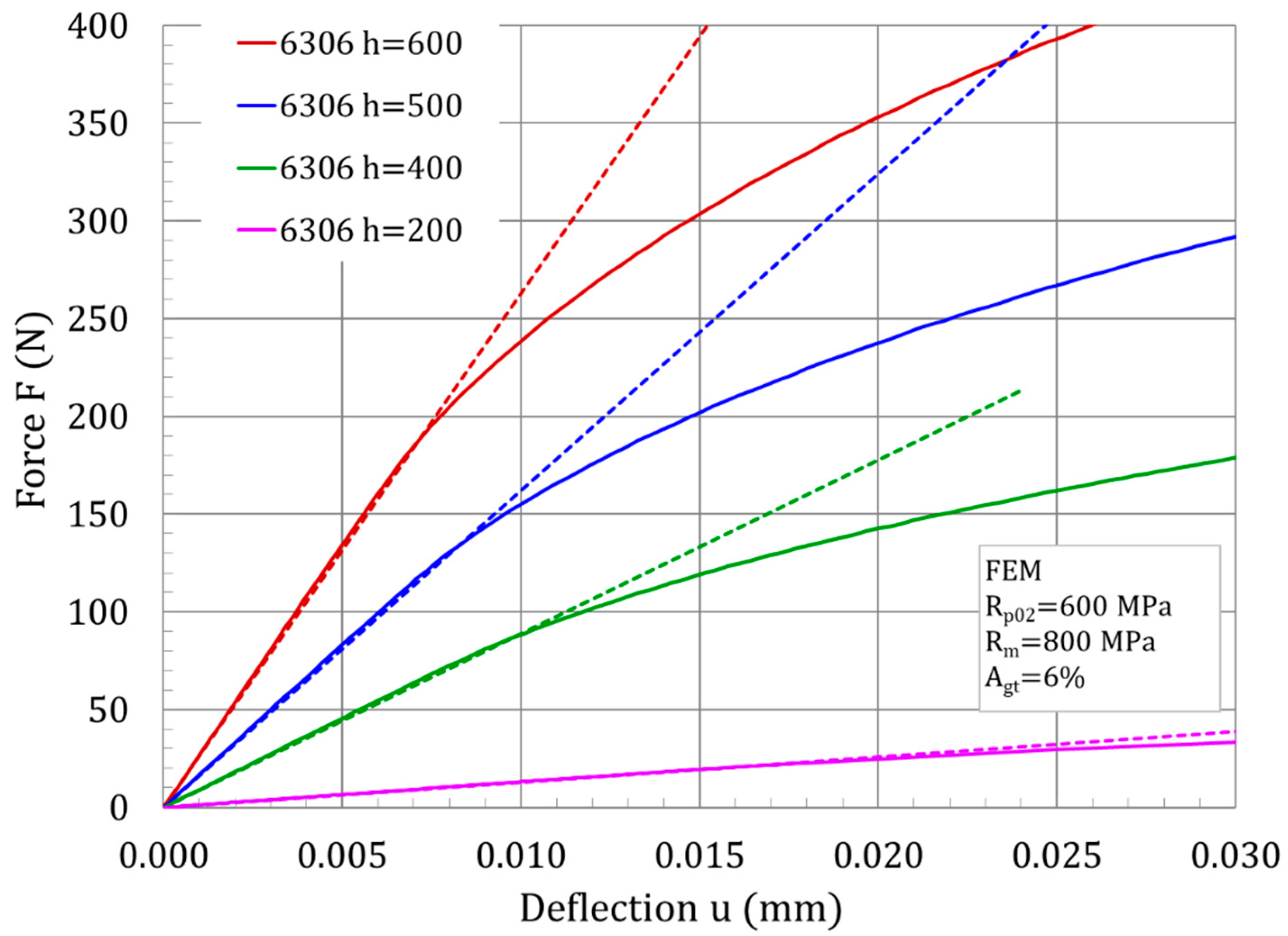 Metals 13 01716 g005