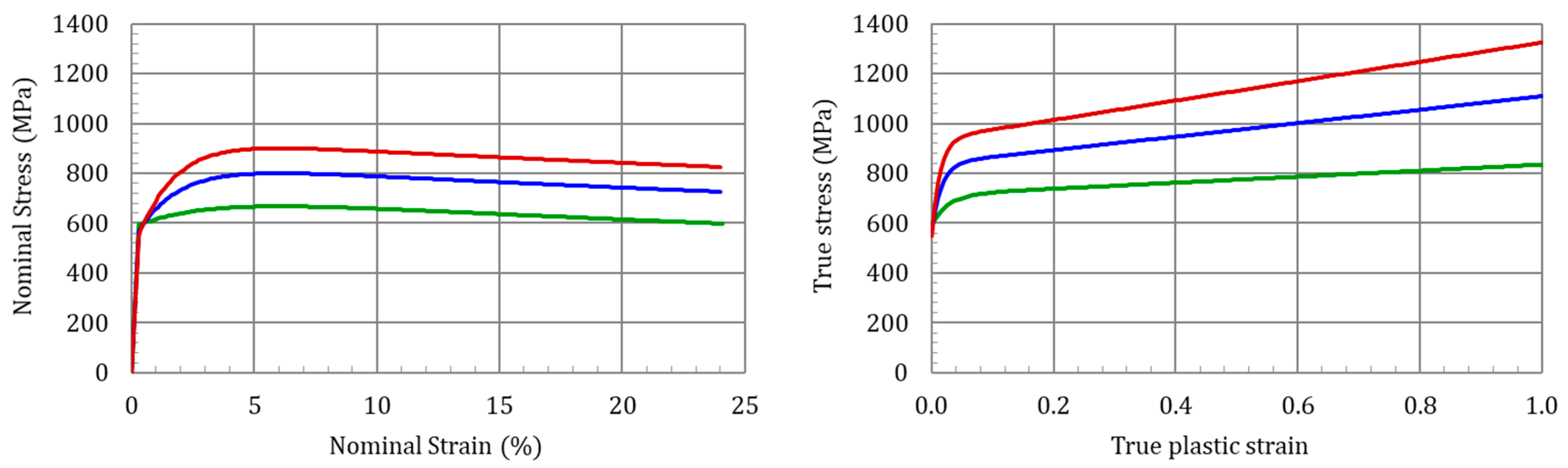 Metals 13 01716 g006