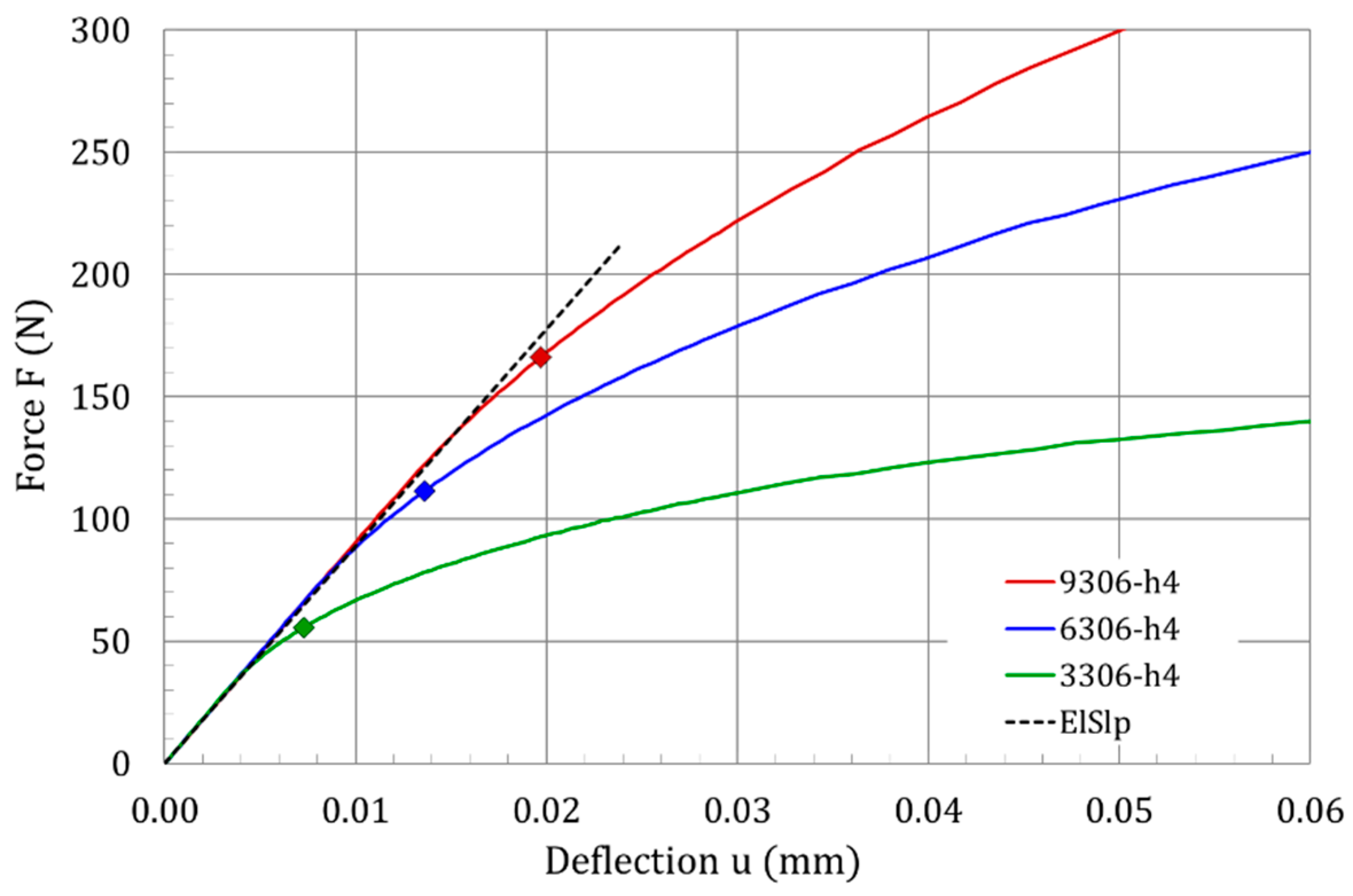 Metals 13 01716 g008