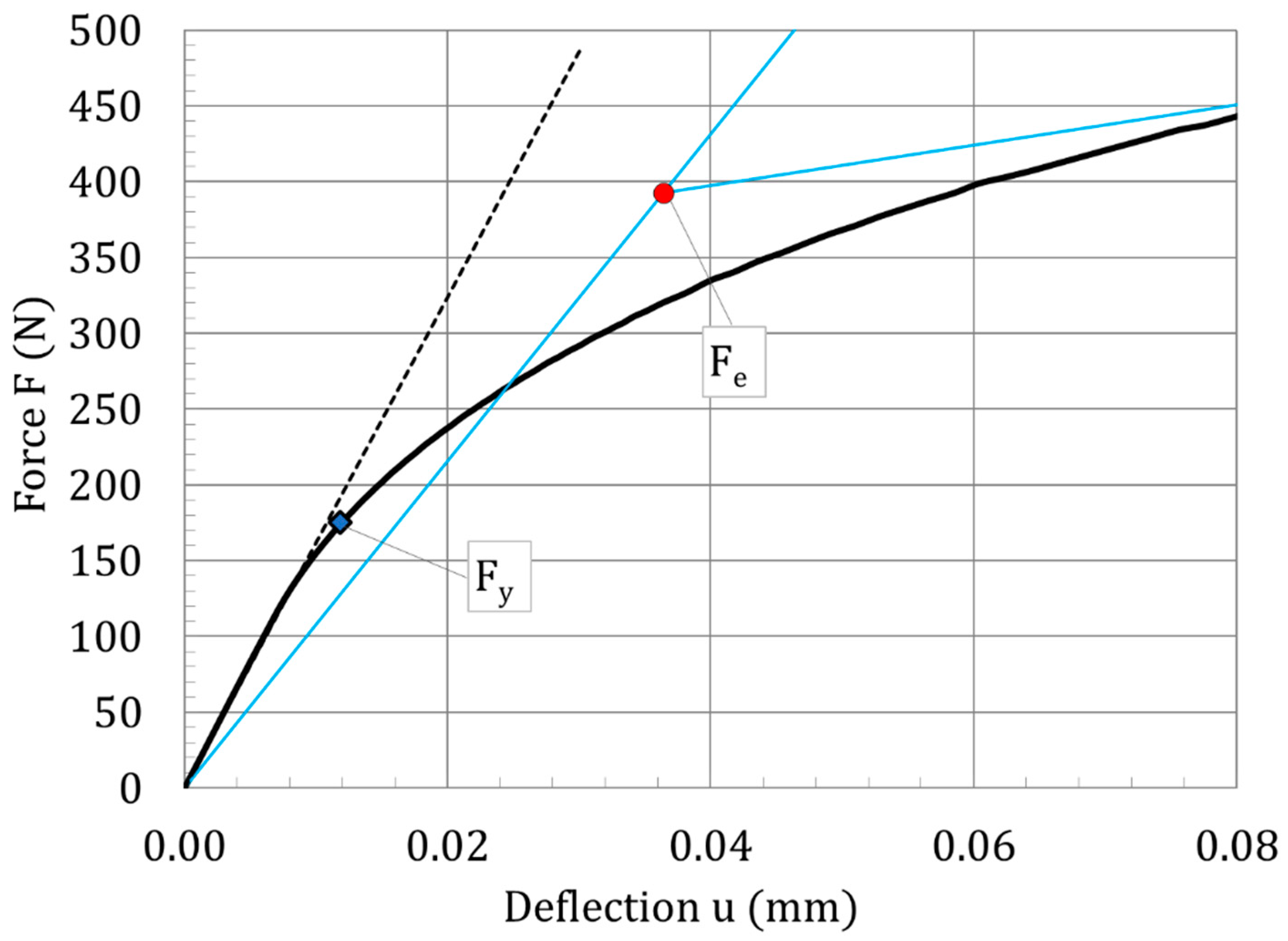 Metals 13 01716 g010