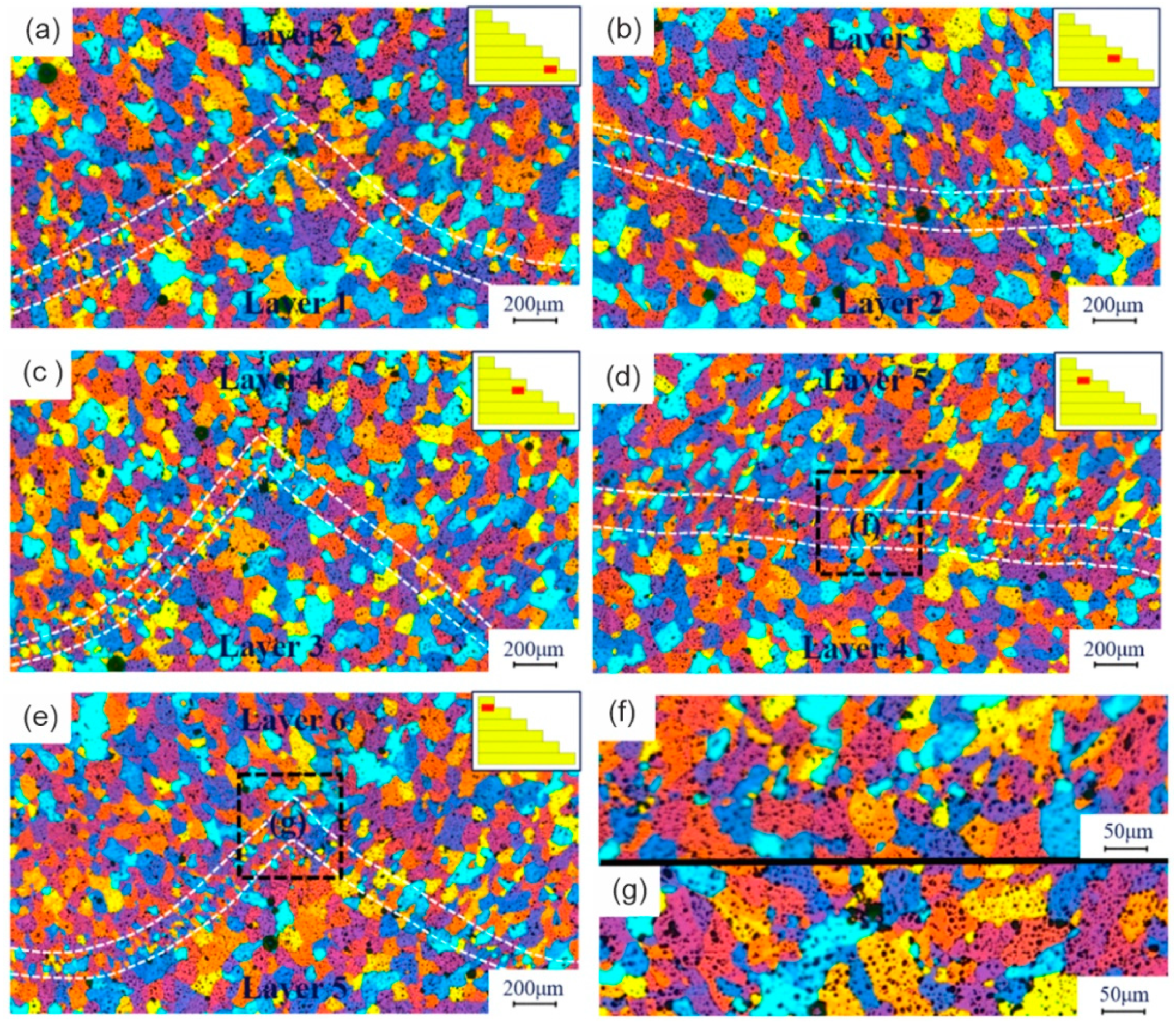 Metals 13 01724 g004