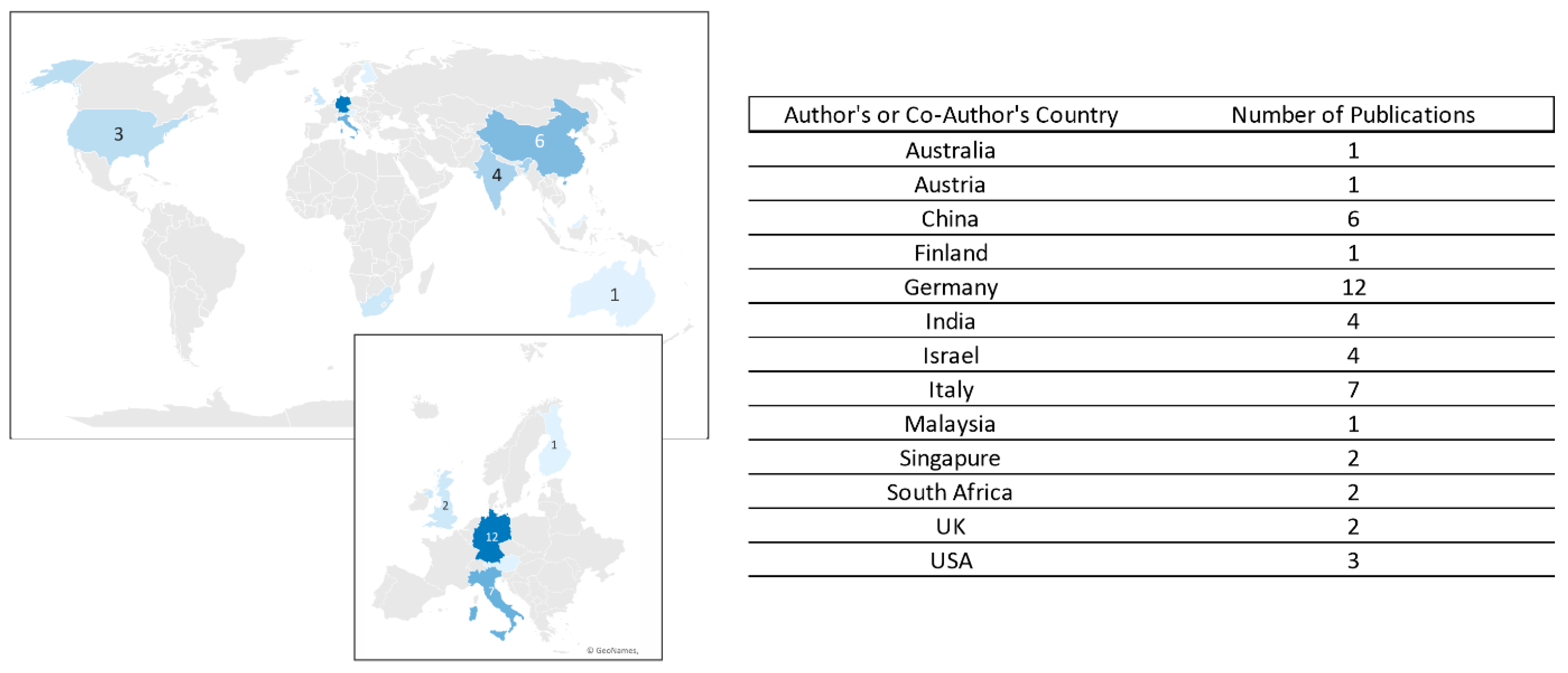 Metals 13 01724 g007