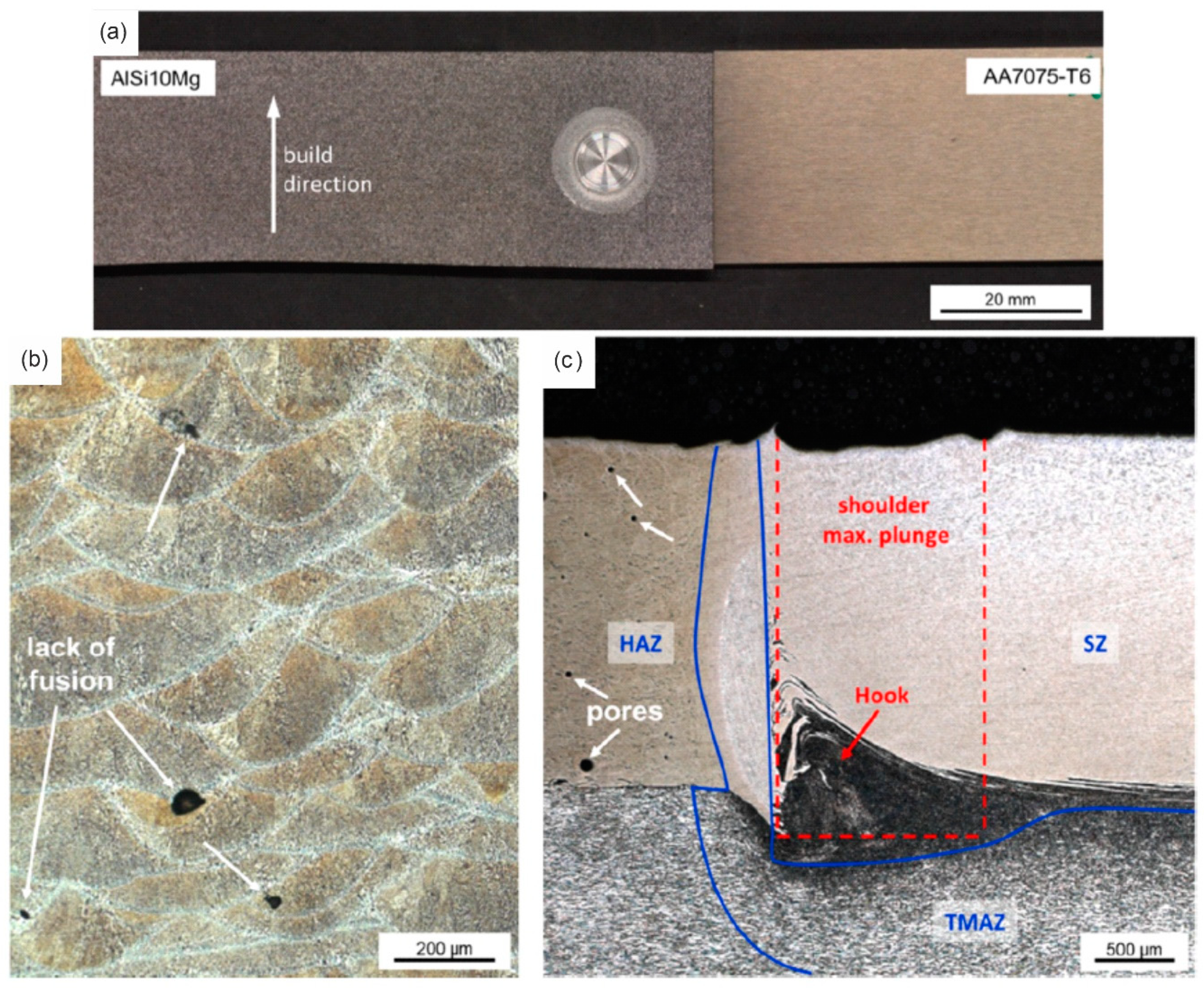 Metals 13 01724 g025