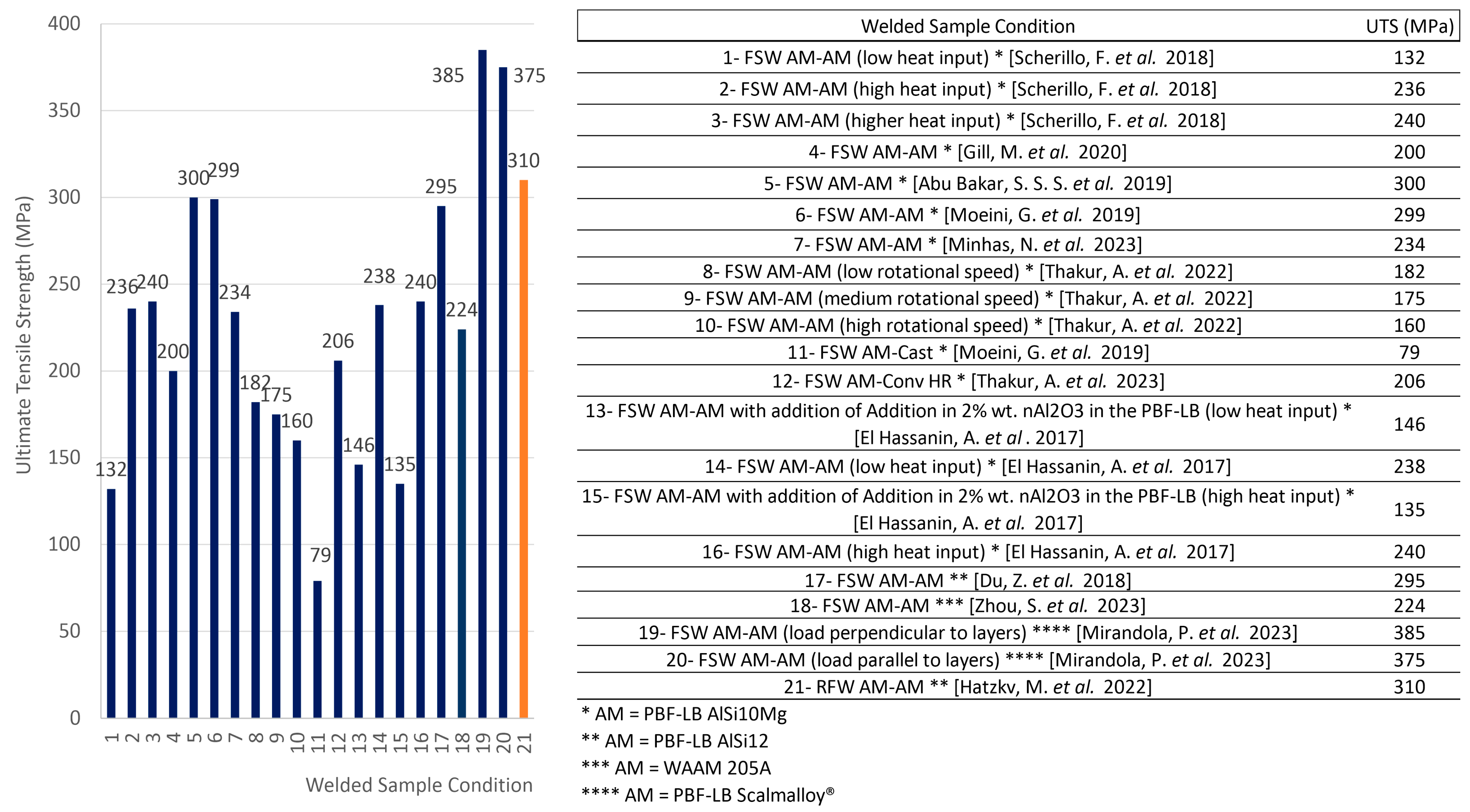 Metals 13 01724 g027