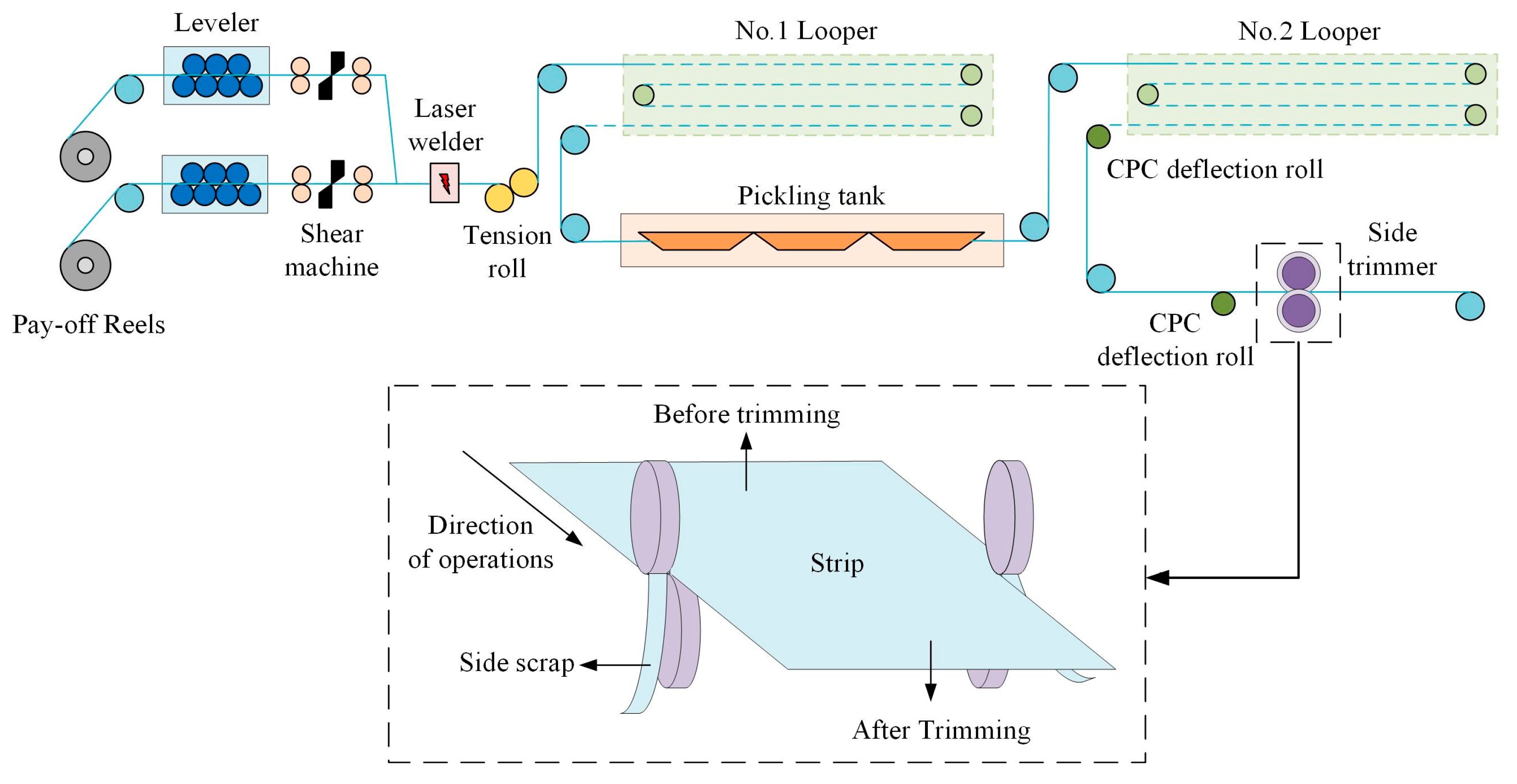 Metals 13 01725 g001