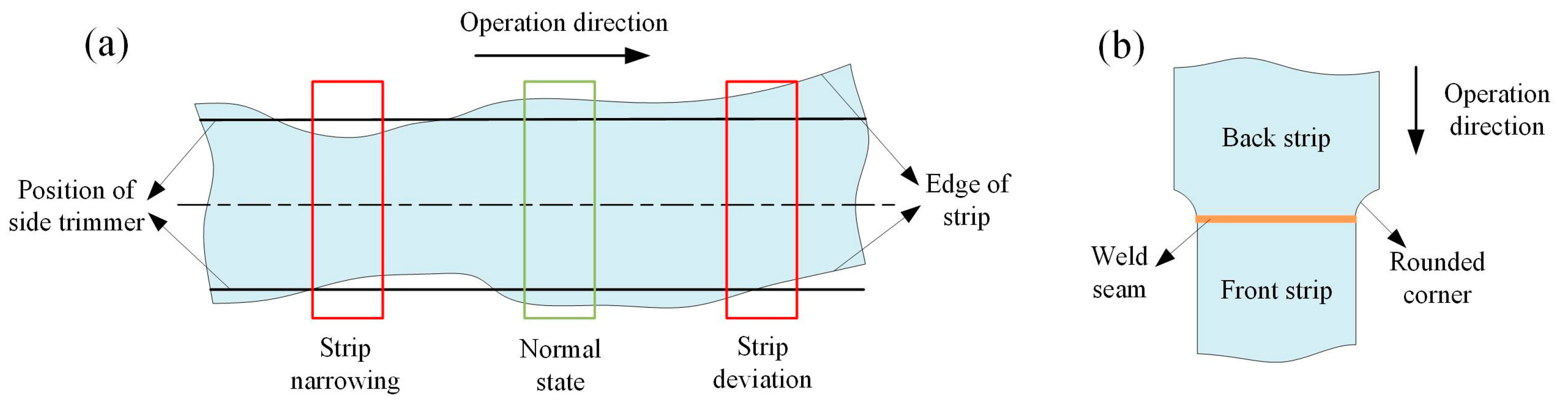 Metals 13 01725 g003