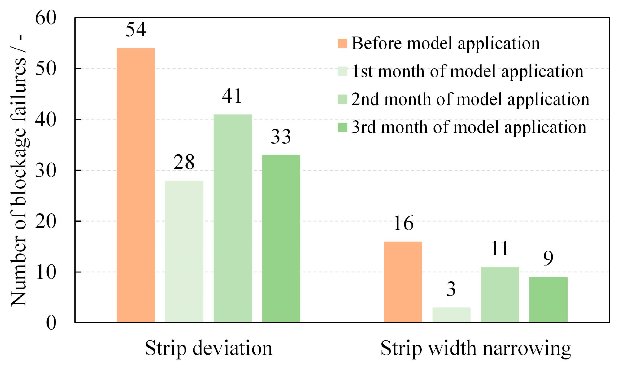 Metals 13 01725 g017
