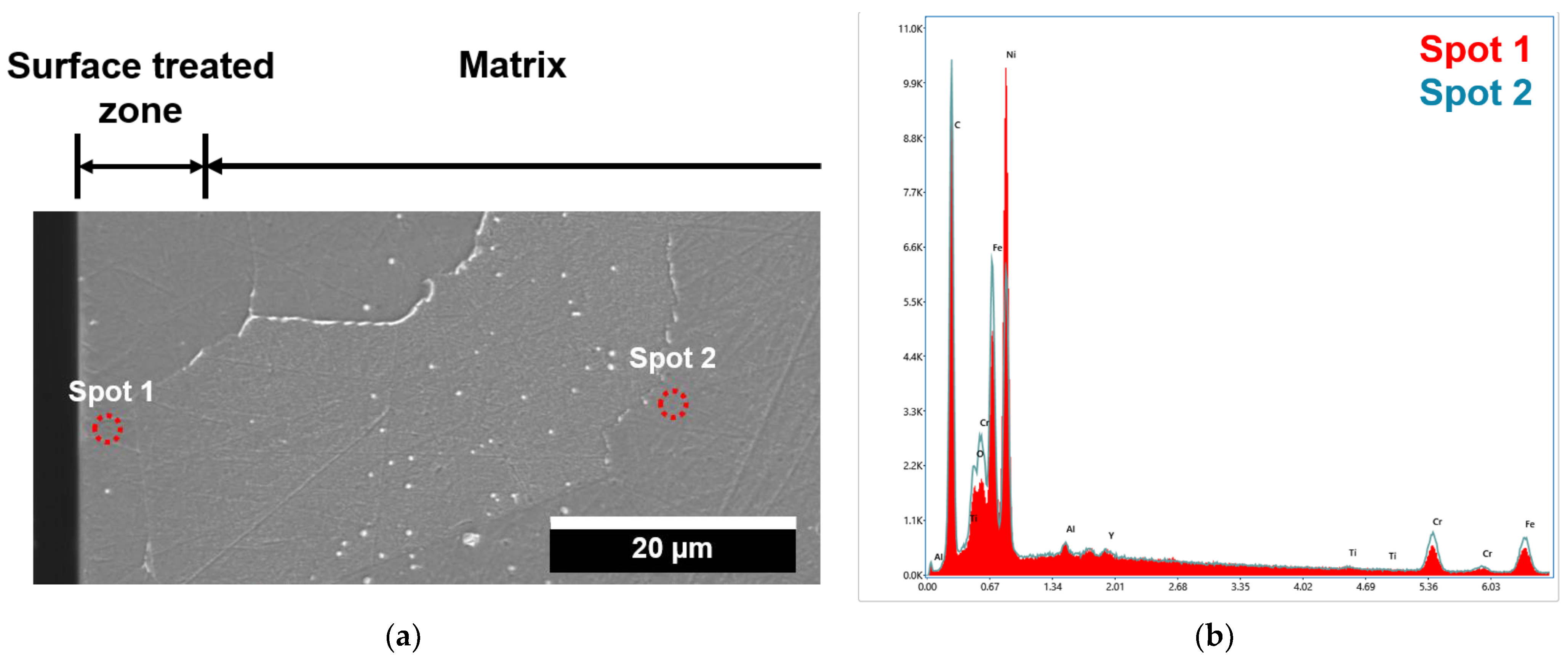 Metals 13 01727 g002