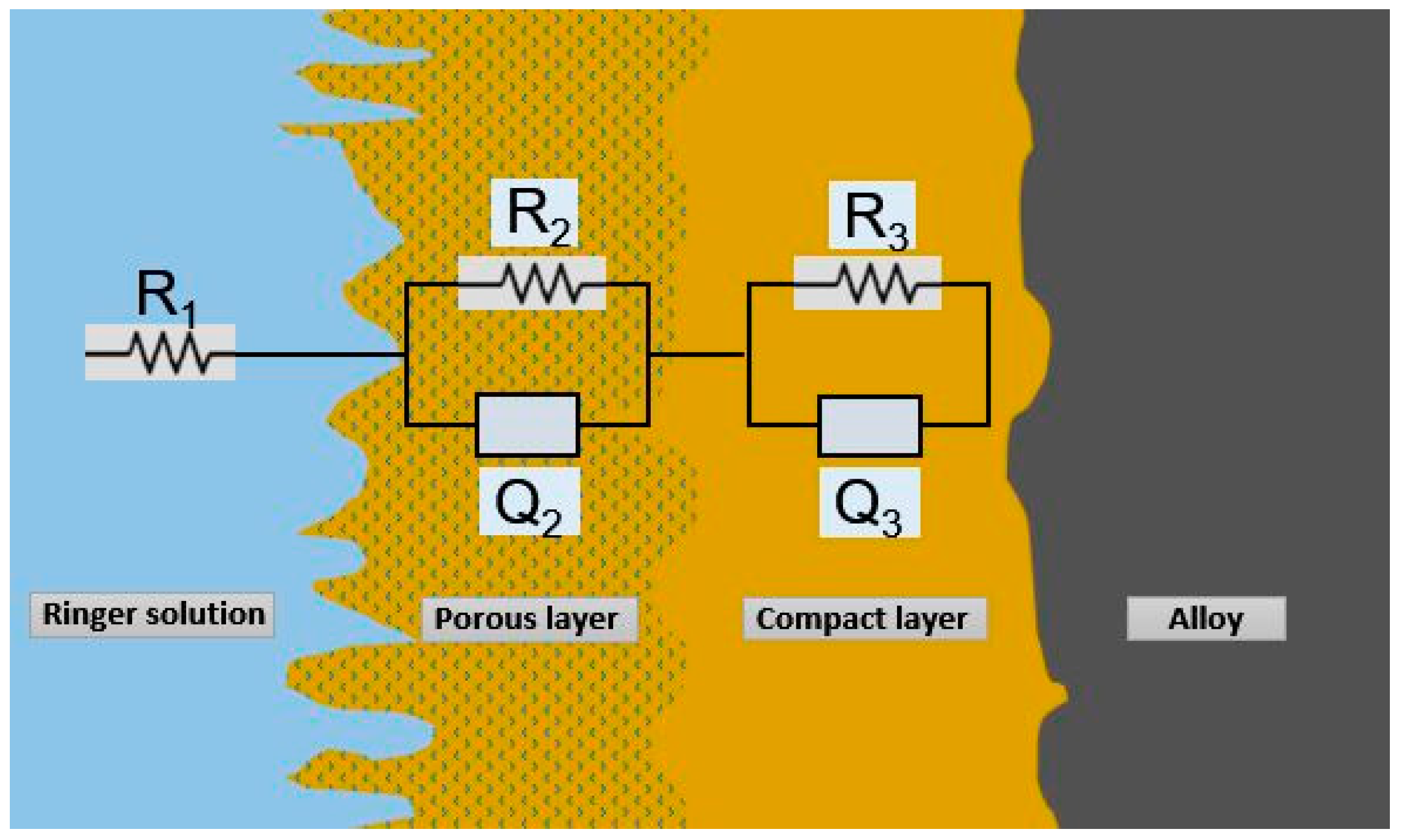 Metals 13 01729 g008