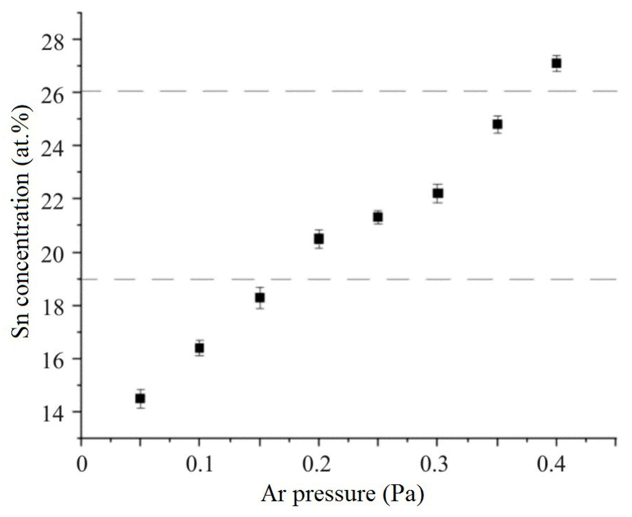 Metals 13 01730 g008
