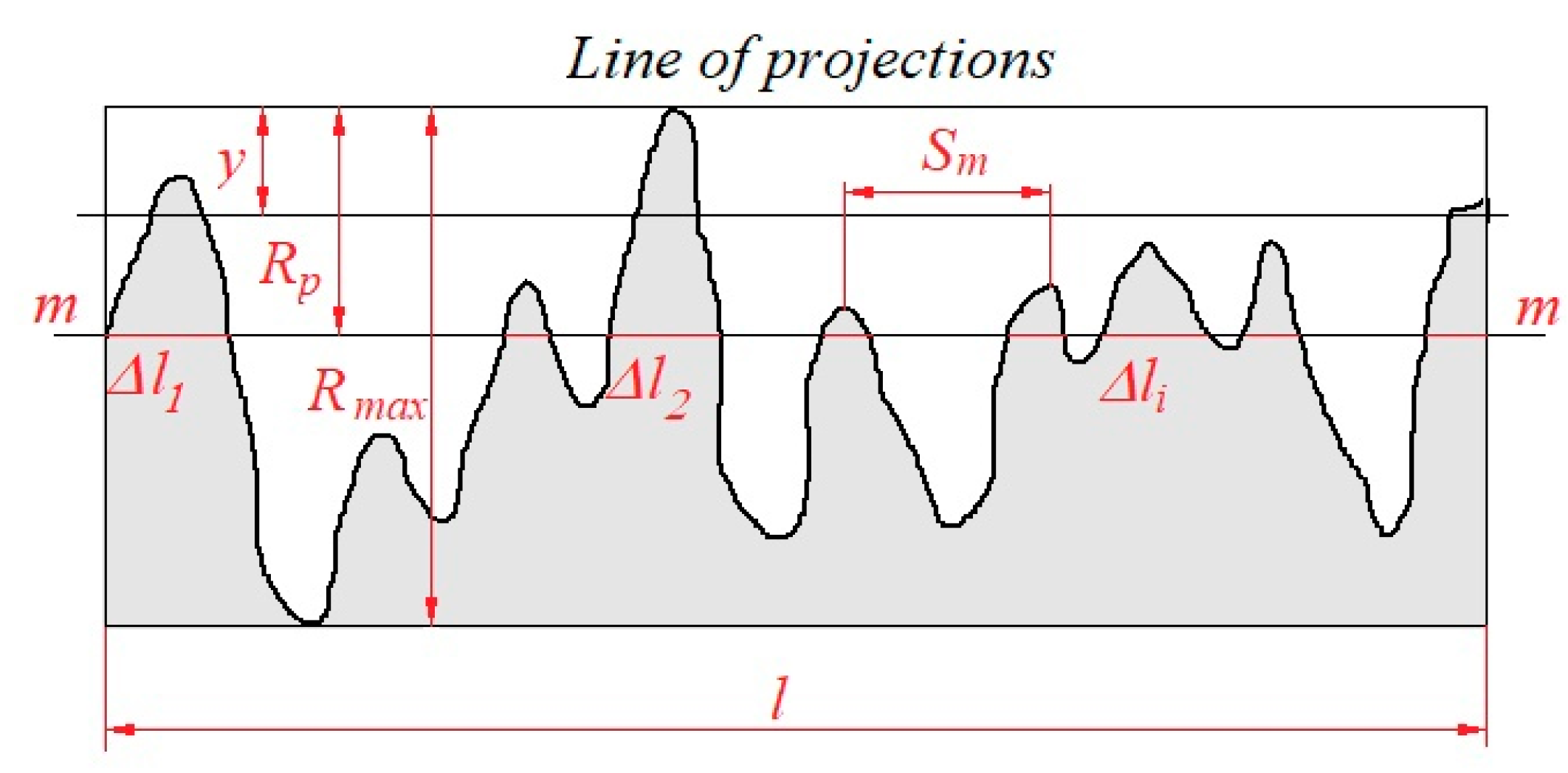 Metals 13 01731 g007